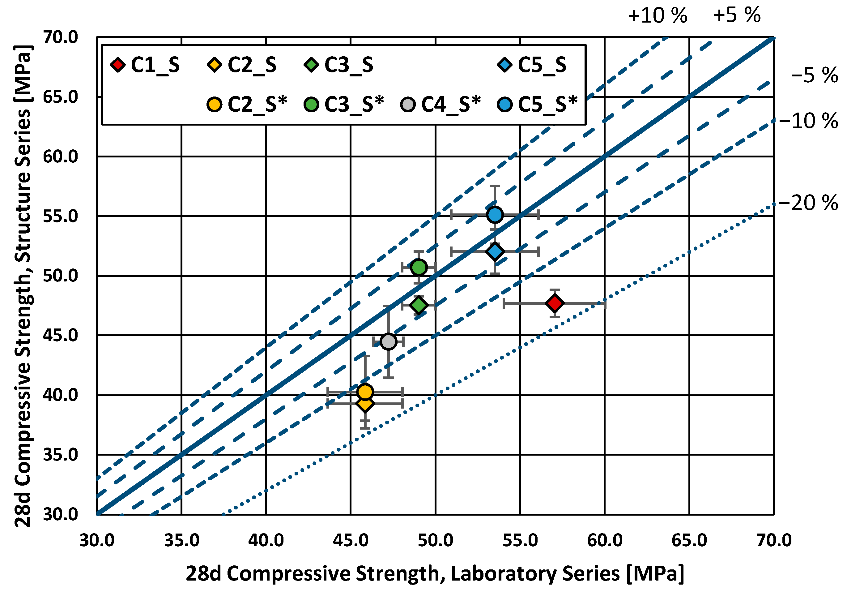 Materials 16 04306 g004