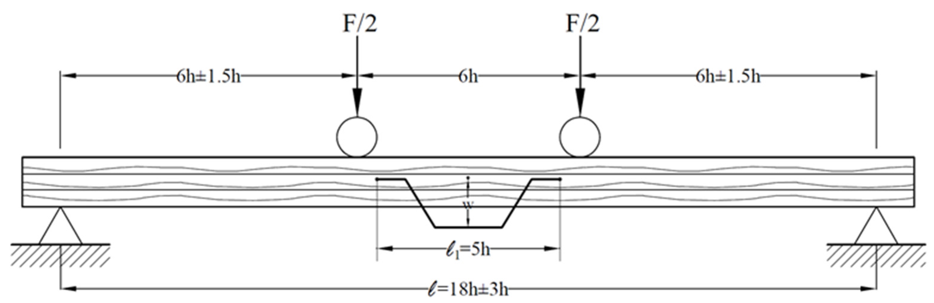 Materials 16 04307 g002