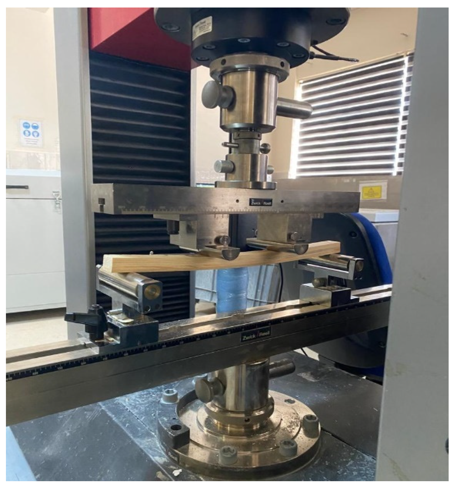 Materials 16 04307 g003