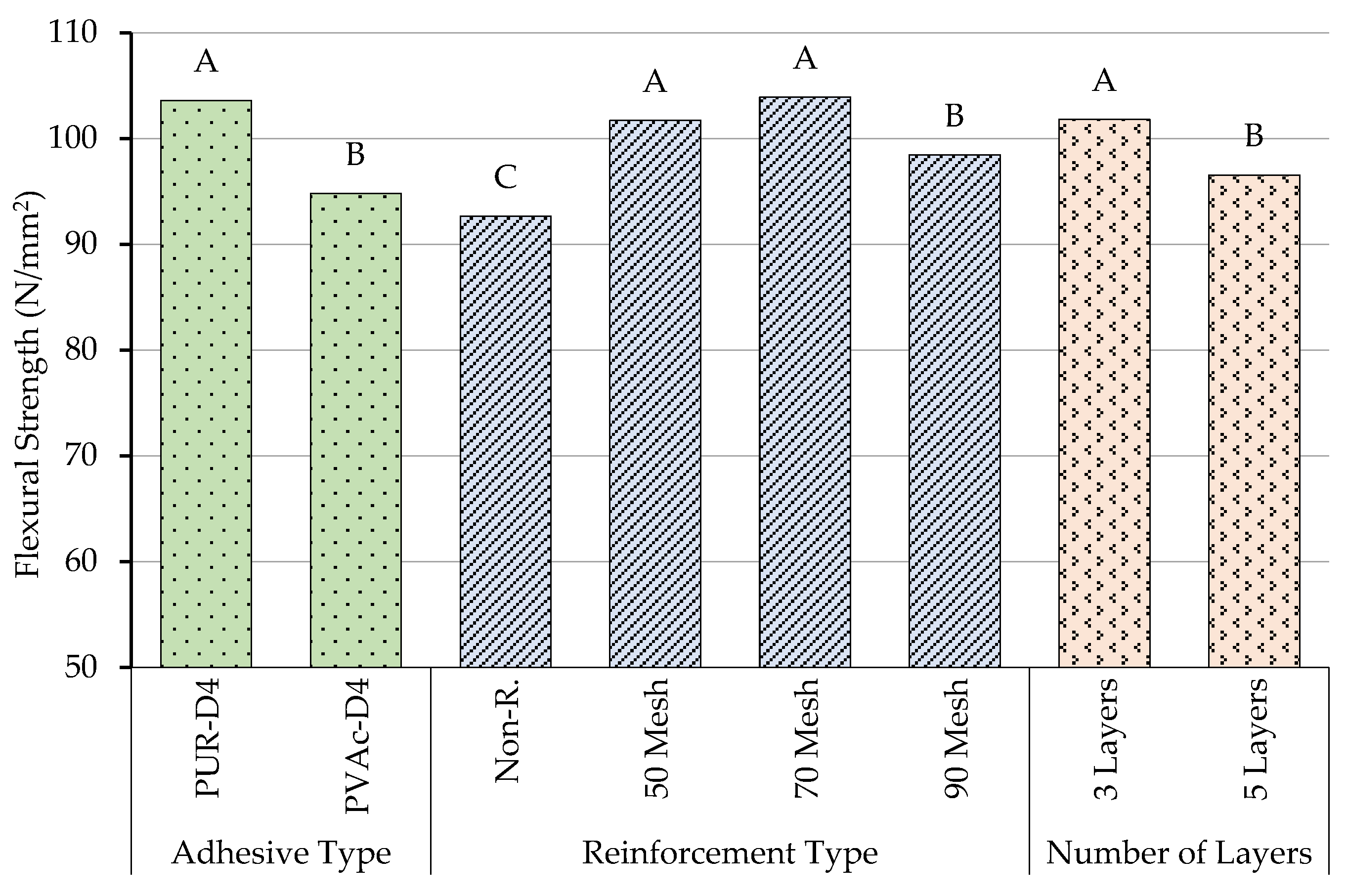 Materials 16 04307 g004