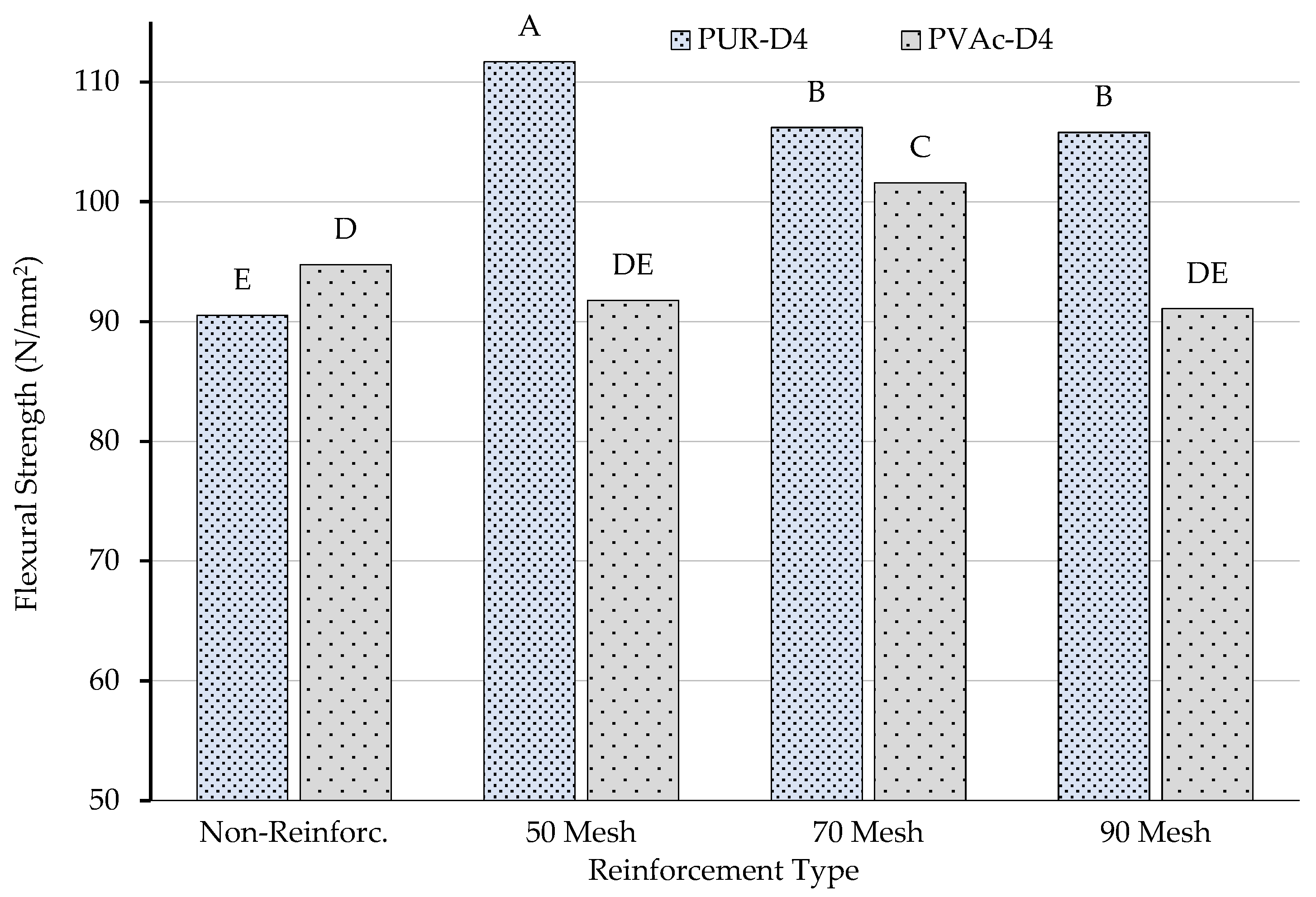 Materials 16 04307 g006