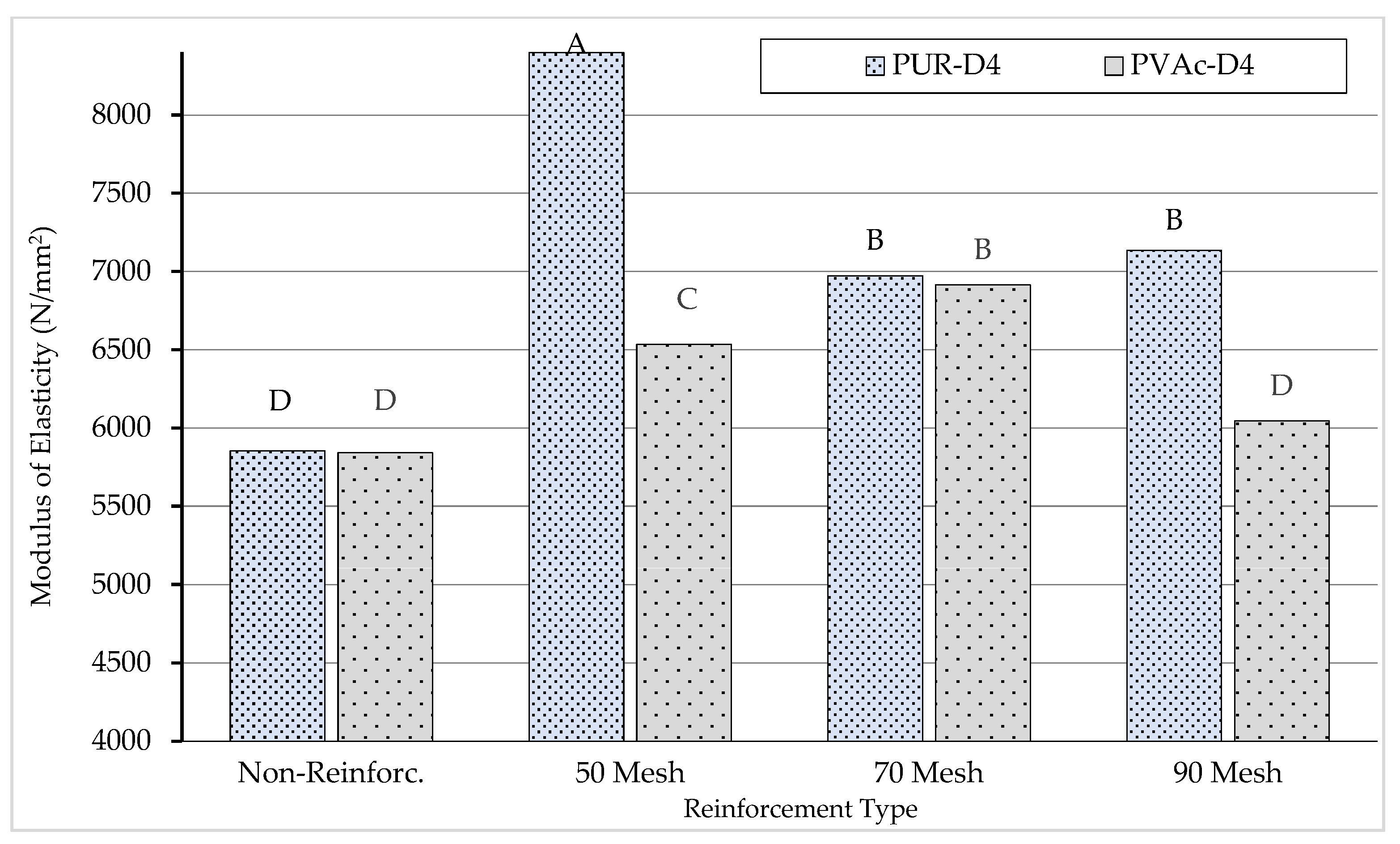 Materials 16 04307 g008