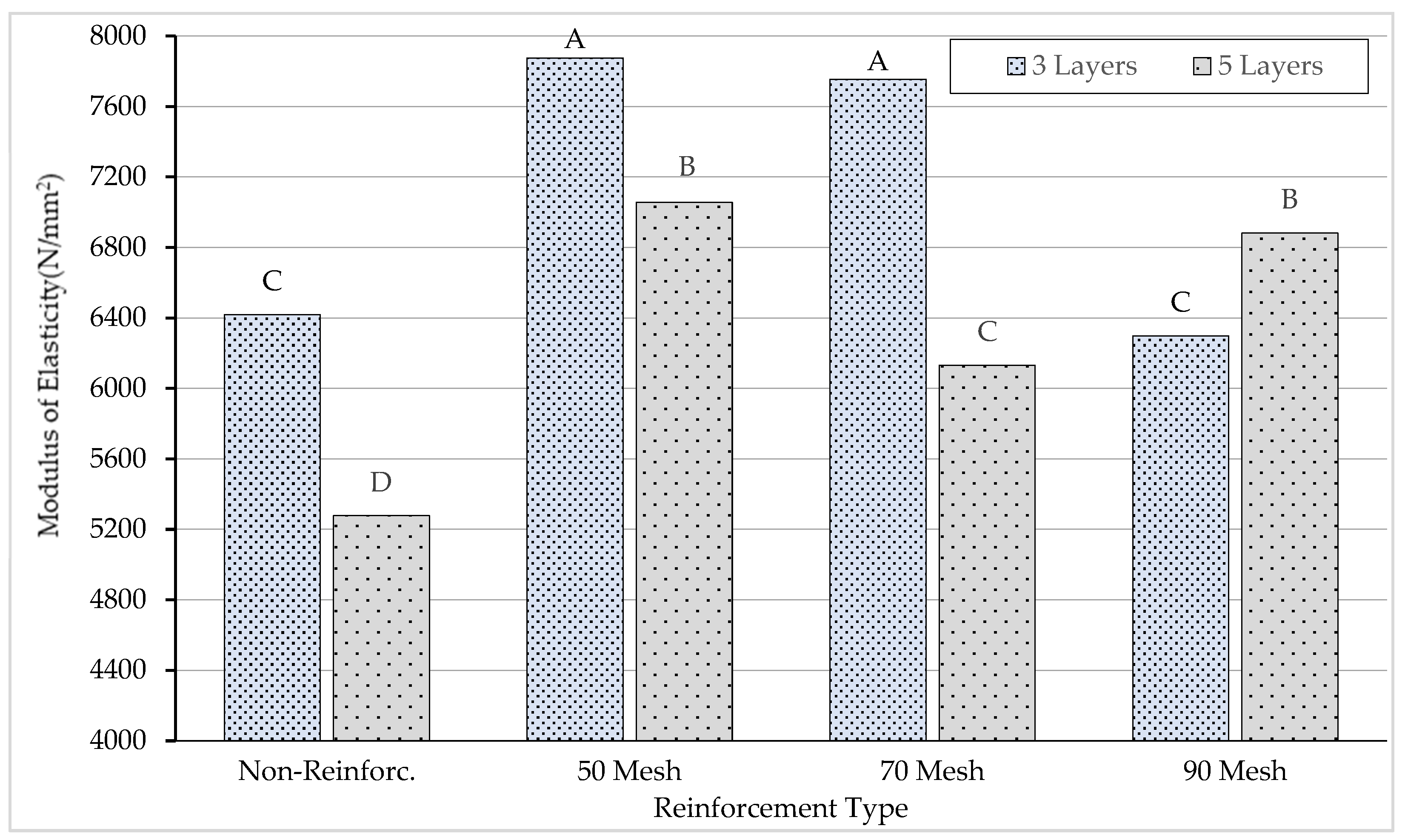 Materials 16 04307 g009