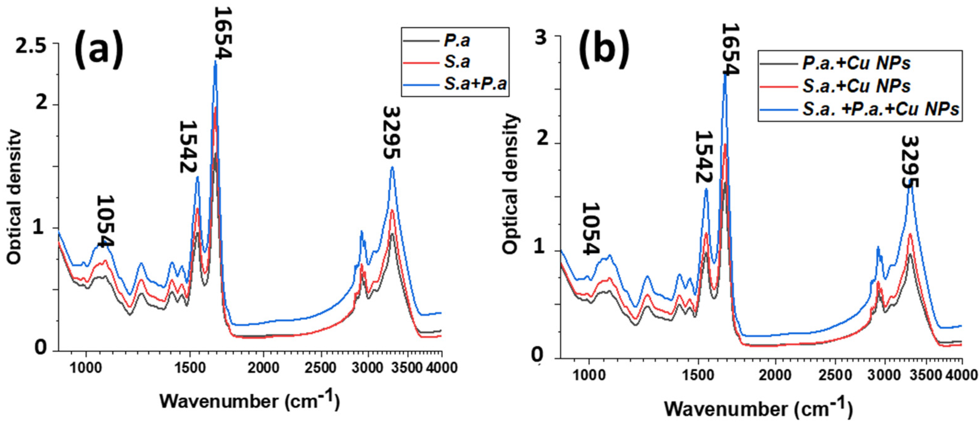 Materials 16 04309 g007 Materials 16 04309 g007