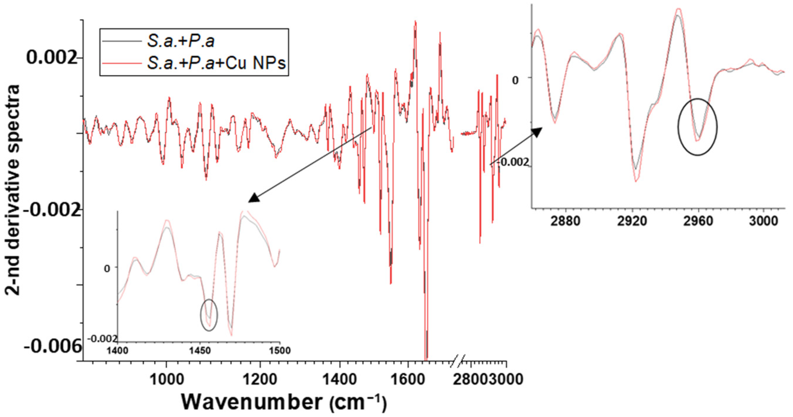 Materials 16 04309 g008 Materials 16 04309 g008