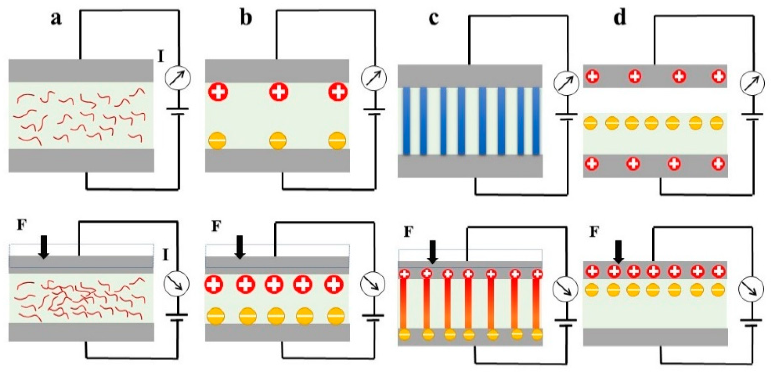 Materials 16 04310 g001