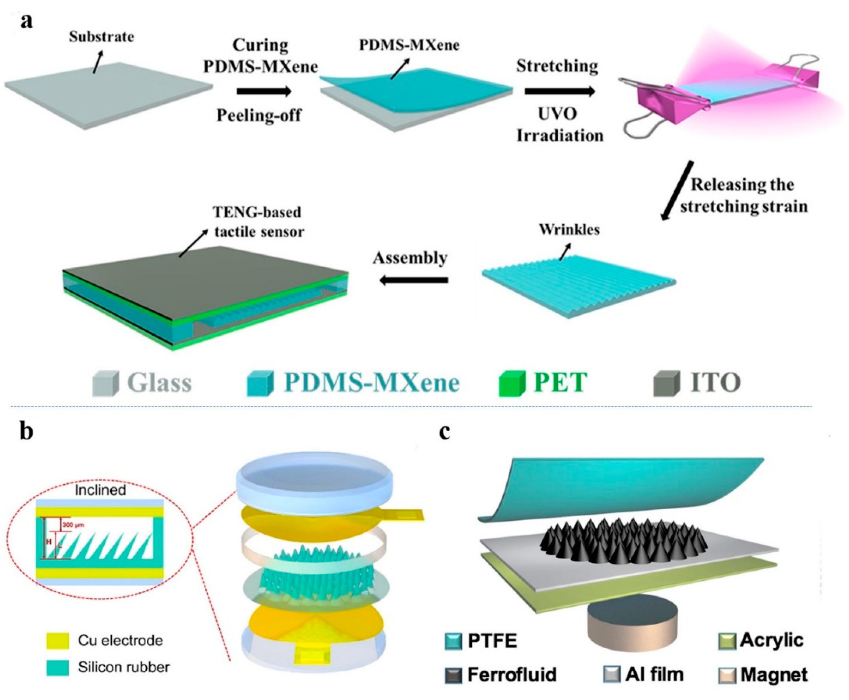 Materials 16 04310 g005