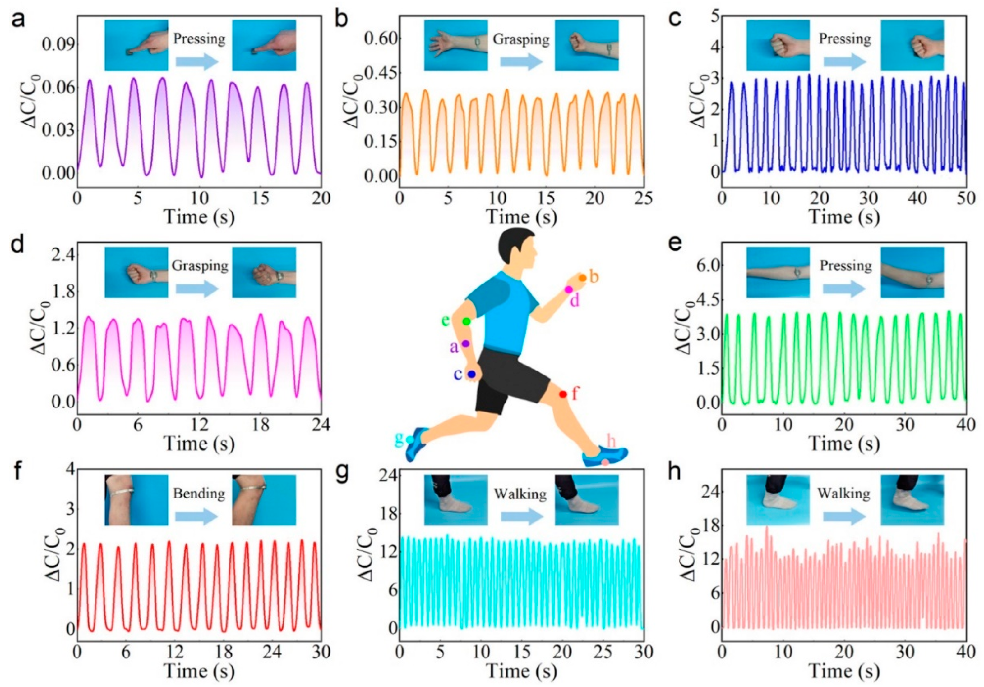 Materials 16 04310 g009