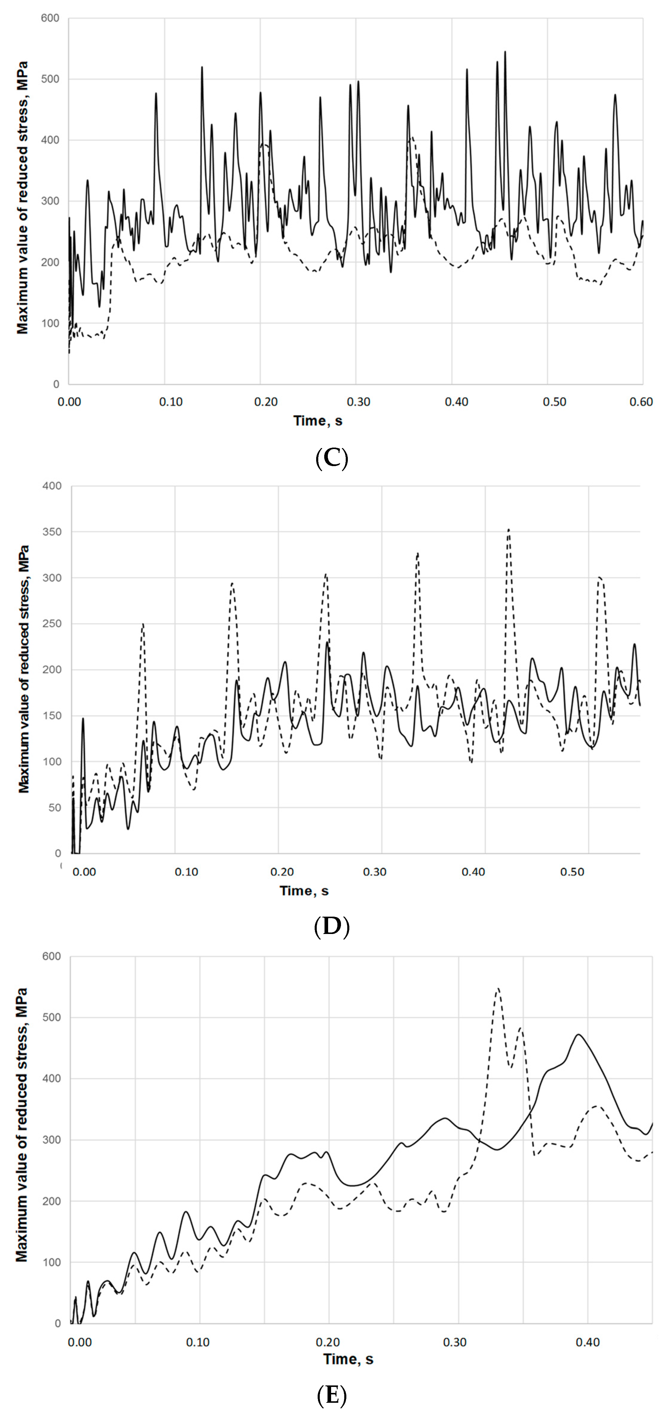Materials 16 04311 g001b Materials 16 04311 g001b