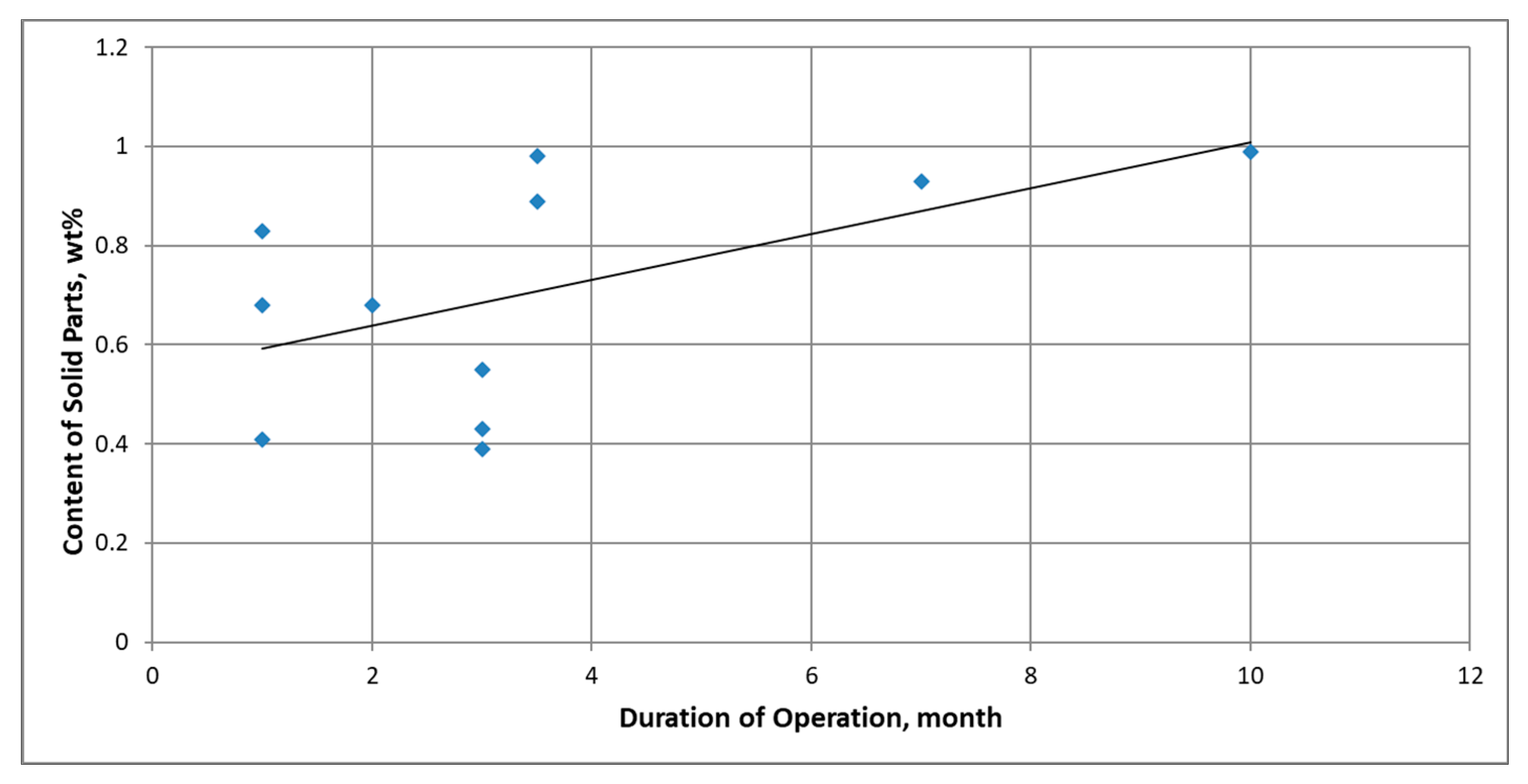 Materials 16 04311 g002 Materials 16 04311 g002