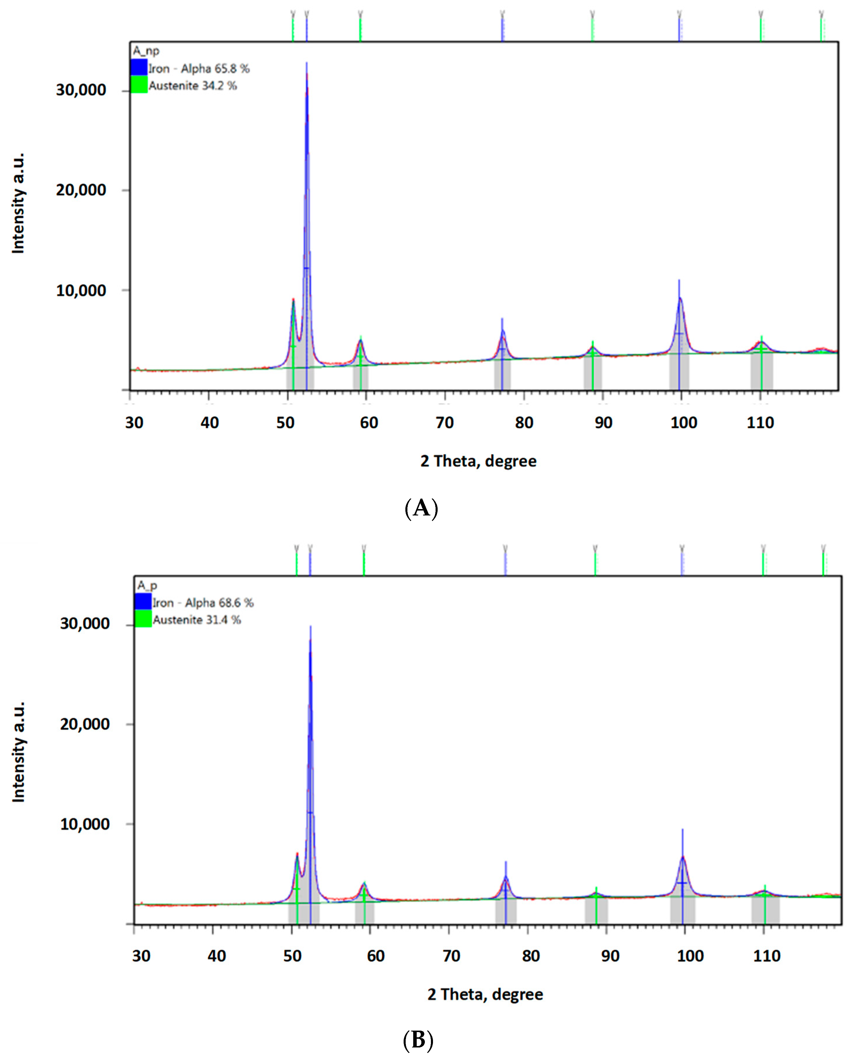 Materials 16 04311 g014 Materials 16 04311 g014