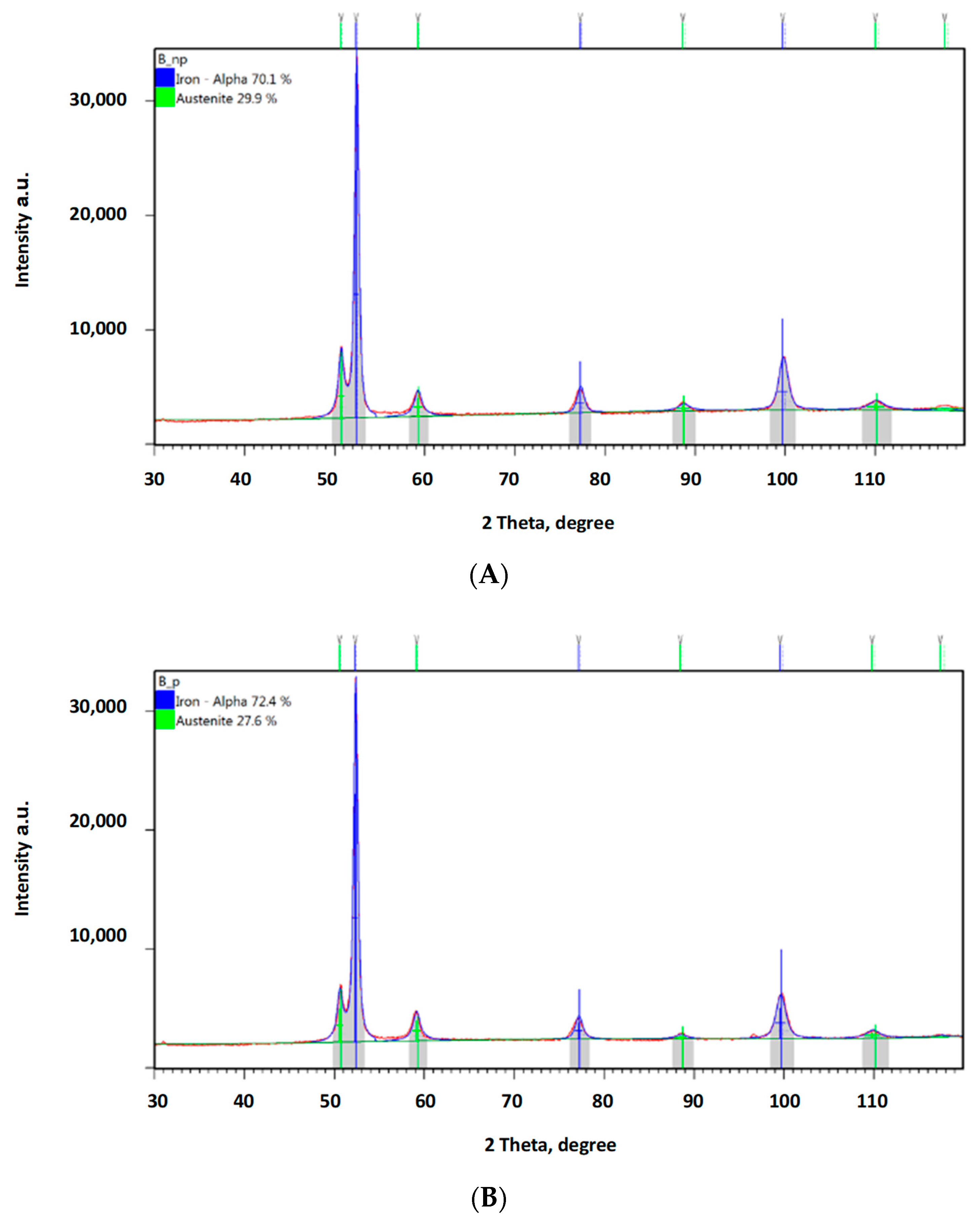 Materials 16 04311 g015 Materials 16 04311 g015