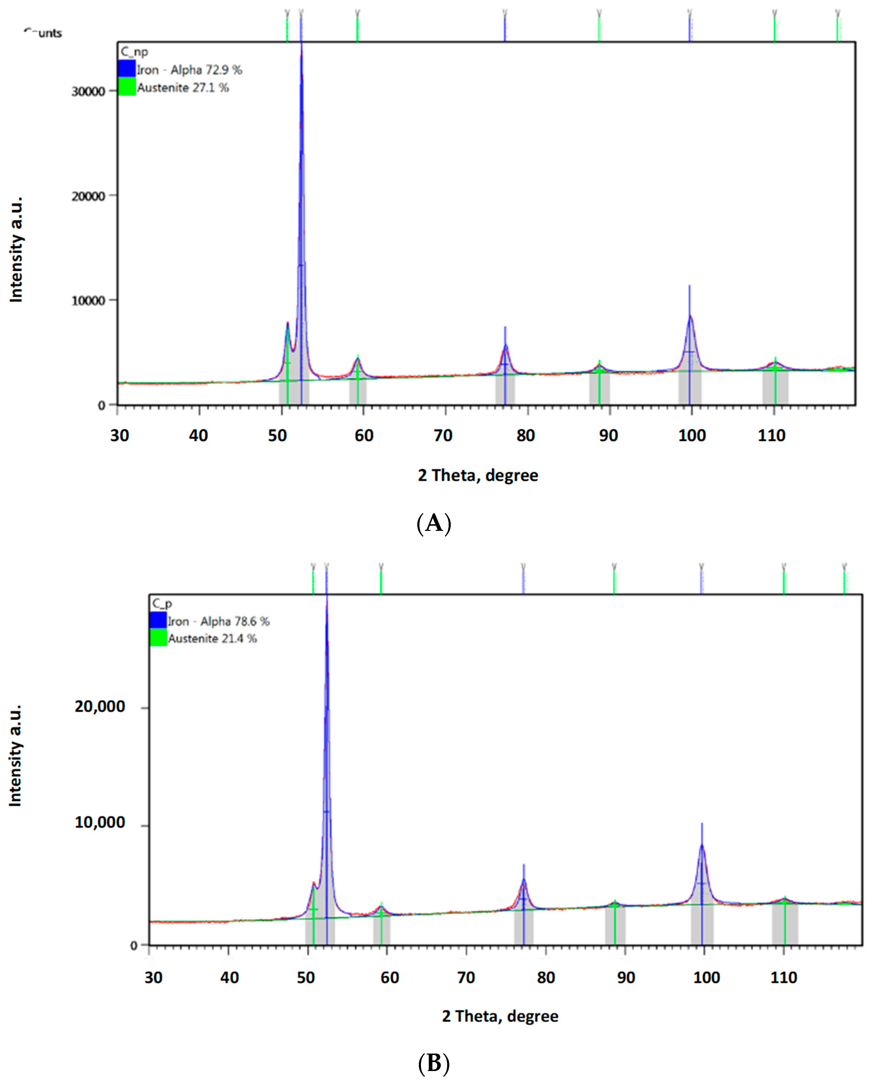 Materials 16 04311 g016 Materials 16 04311 g016