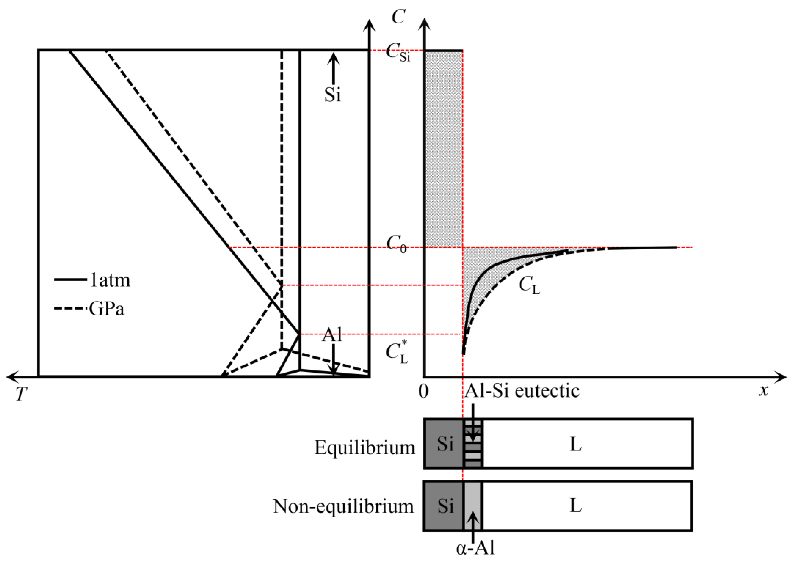 Materials 16 04312 g005