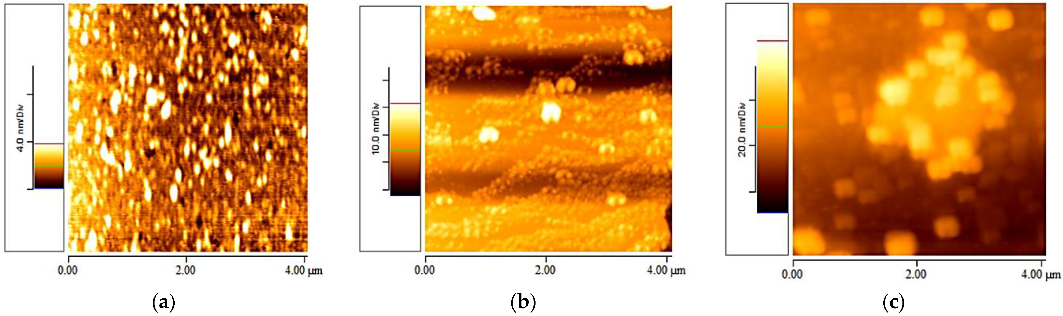 Materials 16 04313 g002 Materials 16 04313 g002