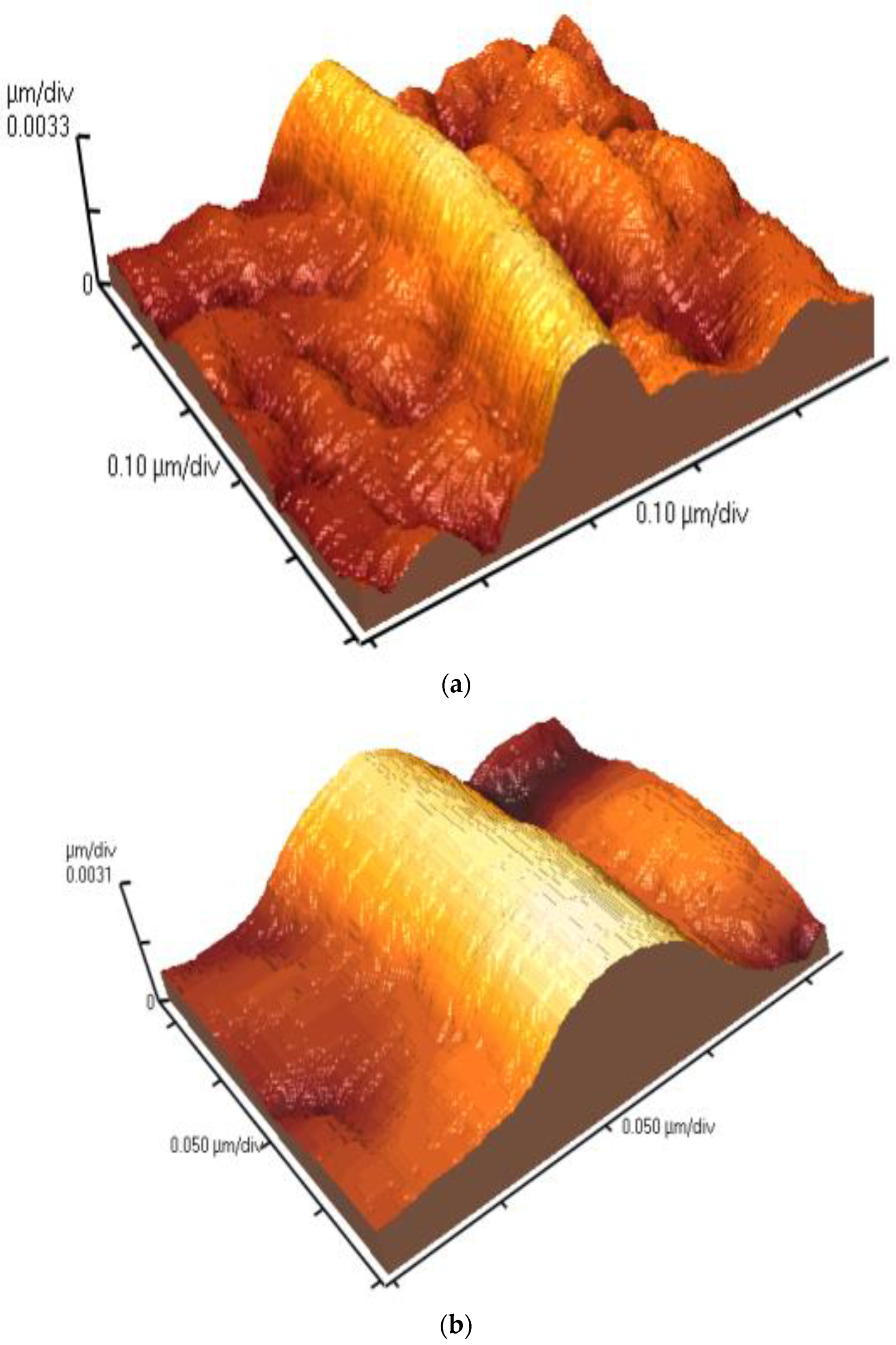 Materials 16 04313 g007 Materials 16 04313 g007
