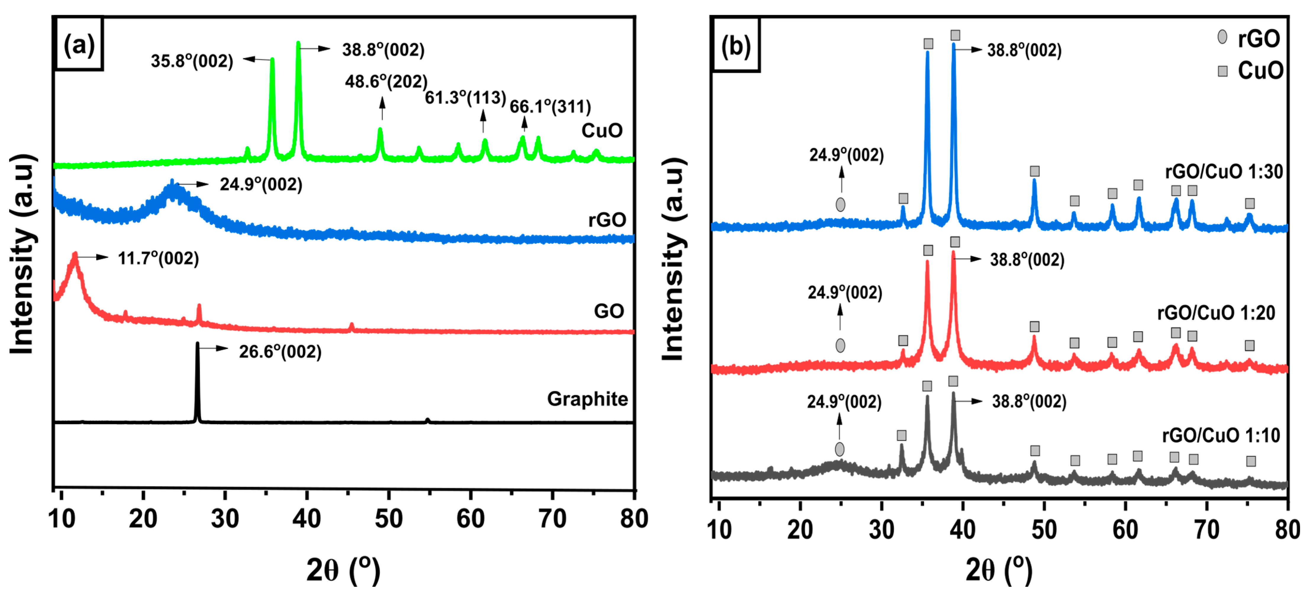 Materials 16 04314 g003 Materials 16 04314 g003