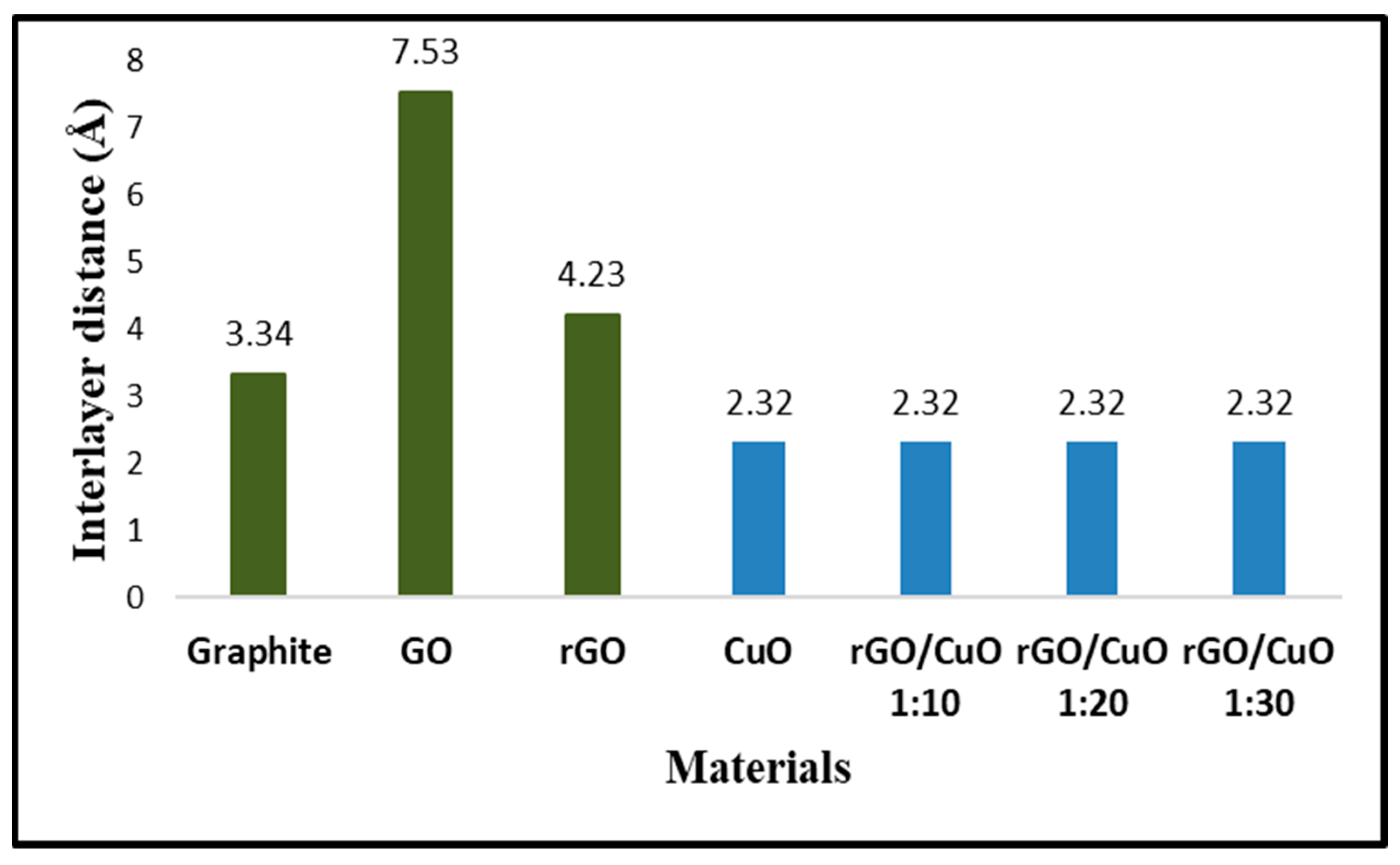 Materials 16 04314 g004 Materials 16 04314 g004