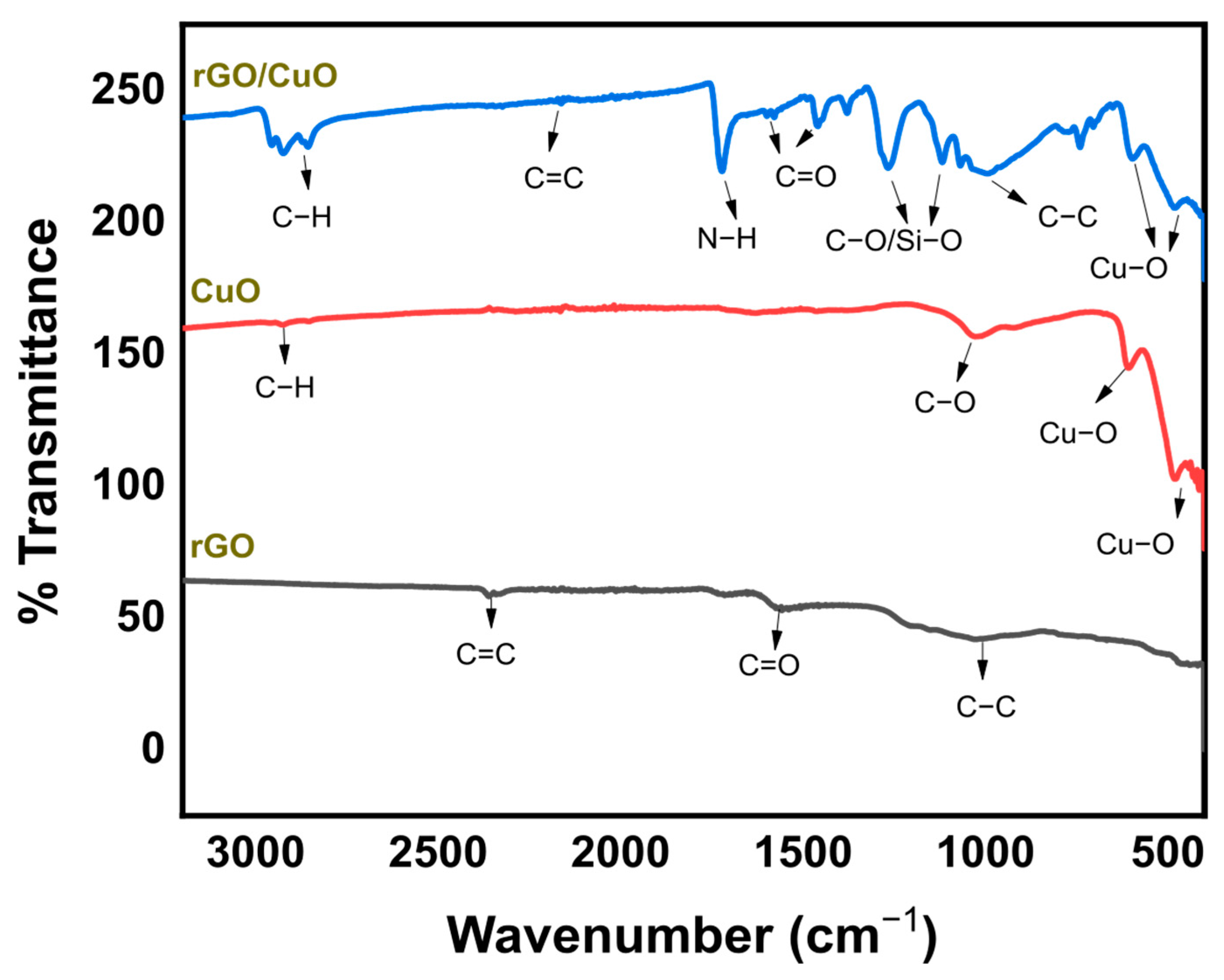 Materials 16 04314 g005 Materials 16 04314 g005