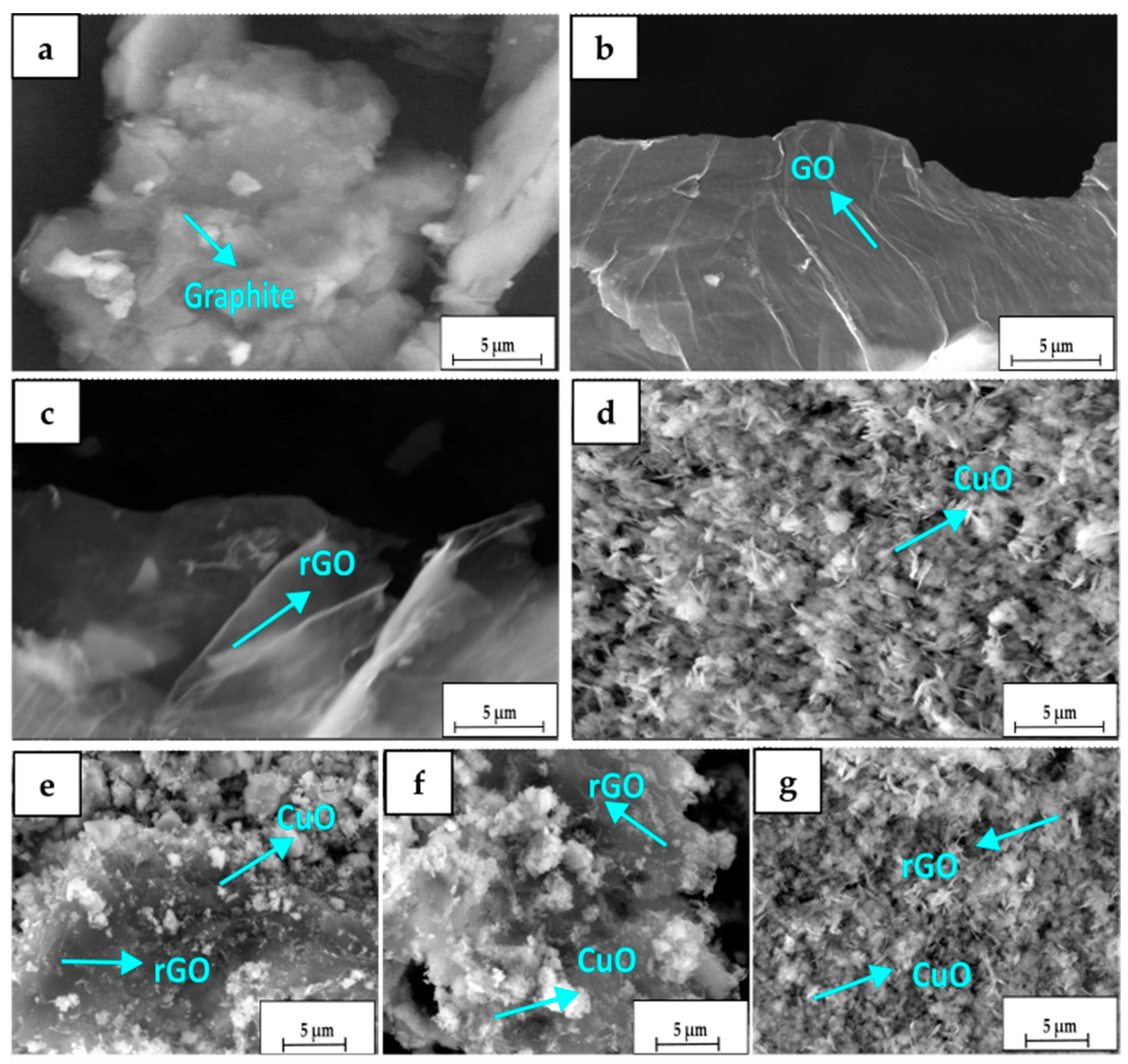 Materials 16 04314 g006 Materials 16 04314 g006