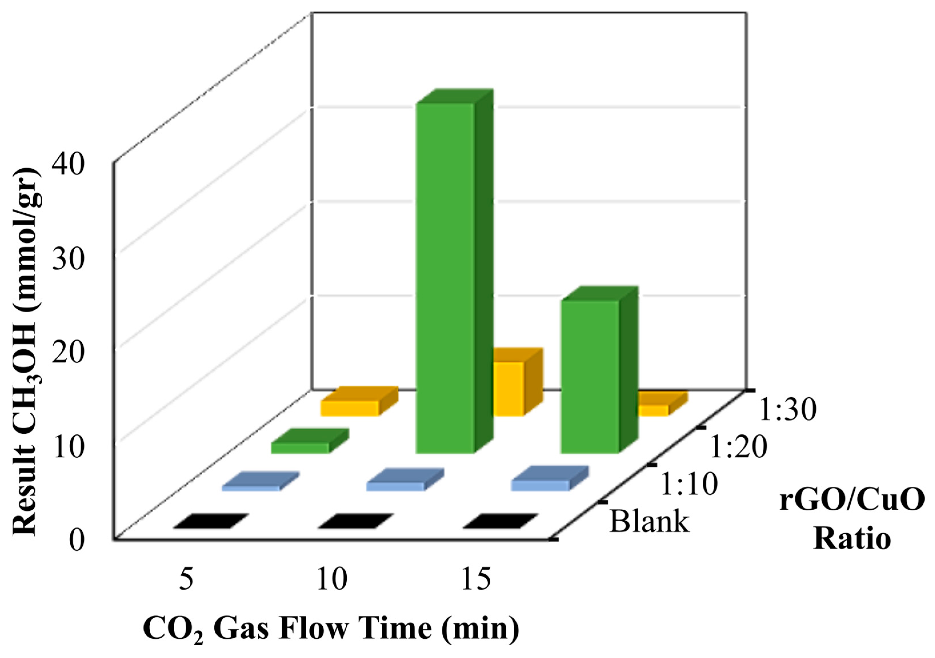 Materials 16 04314 g007 Materials 16 04314 g007
