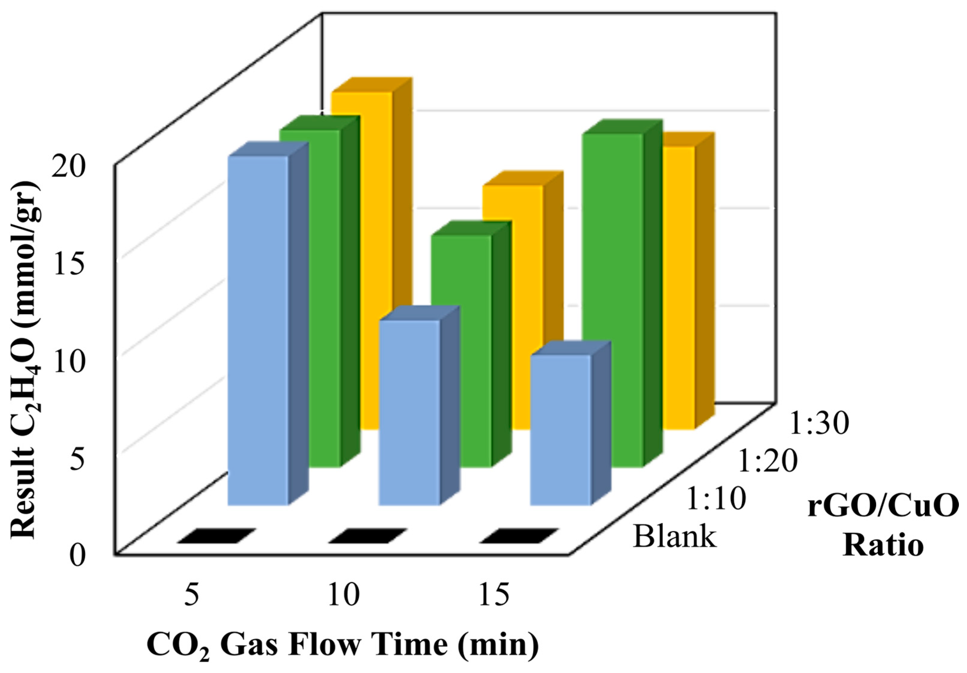 Materials 16 04314 g009 Materials 16 04314 g009
