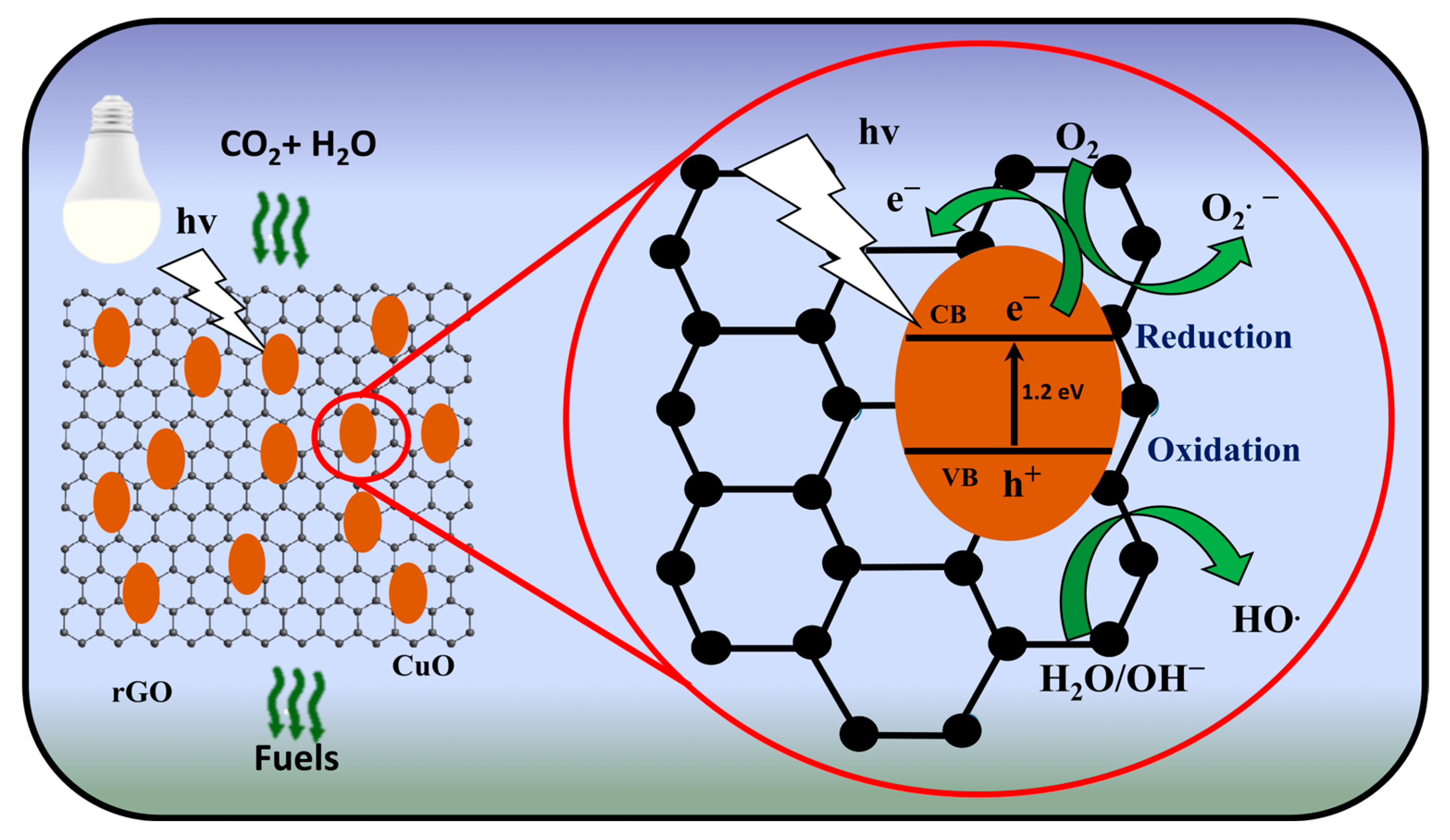 Materials 16 04314 g010 Materials 16 04314 g010