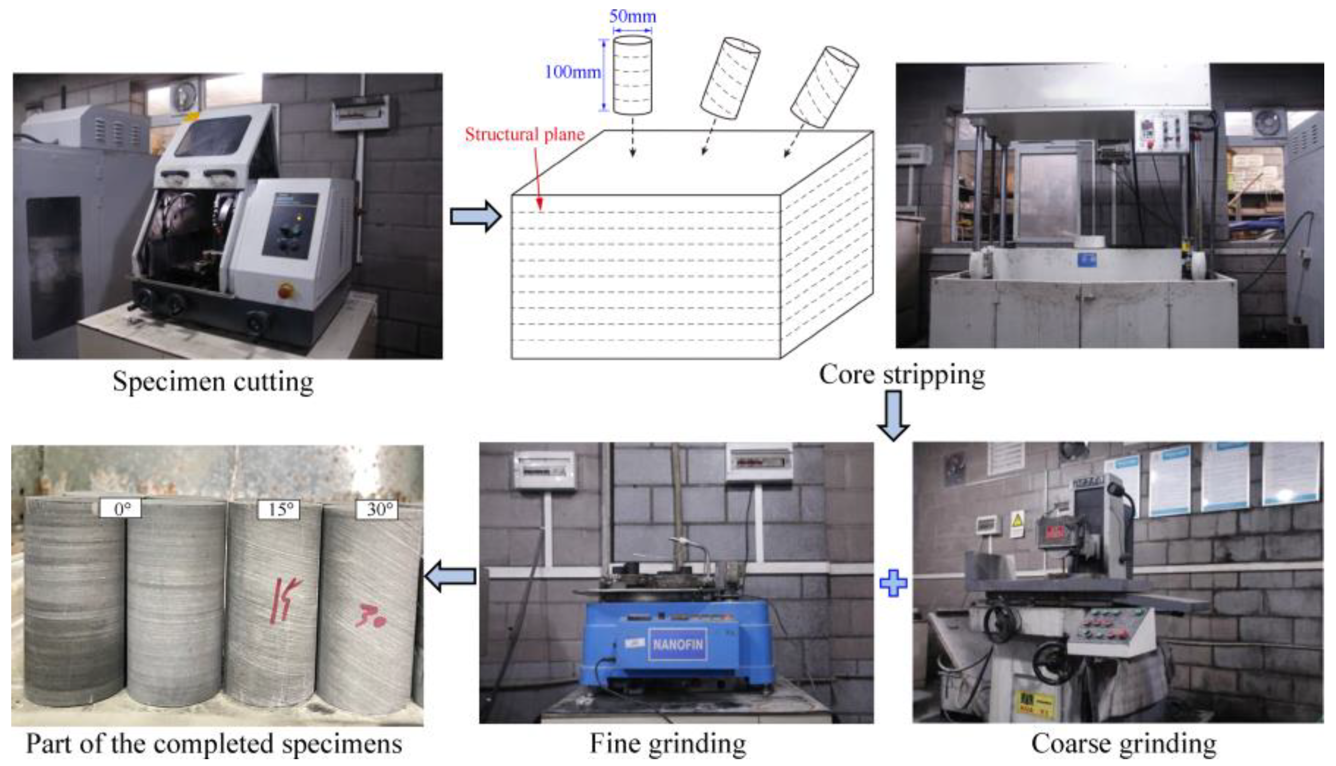 Materials 16 04317 g002