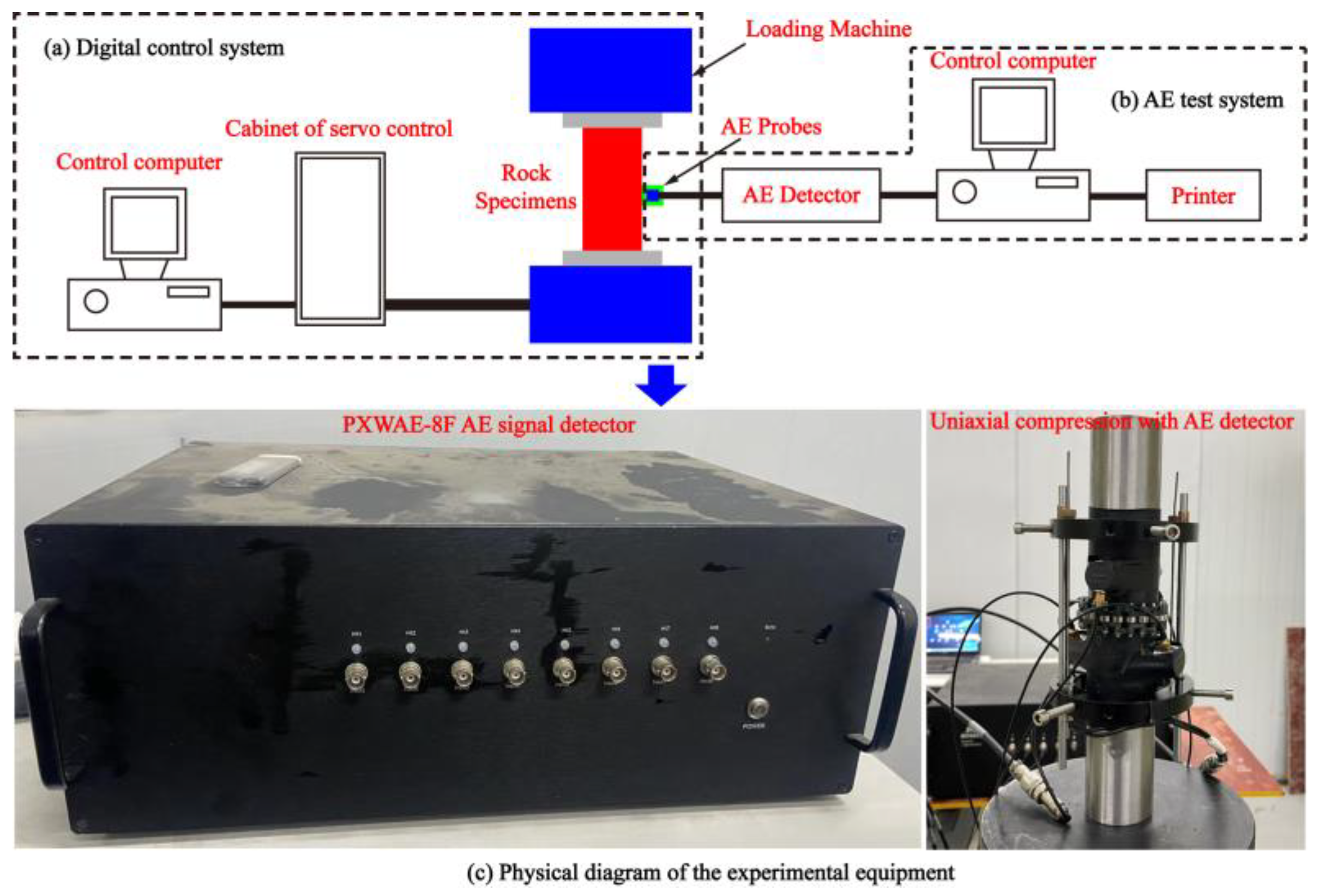 Materials 16 04317 g003