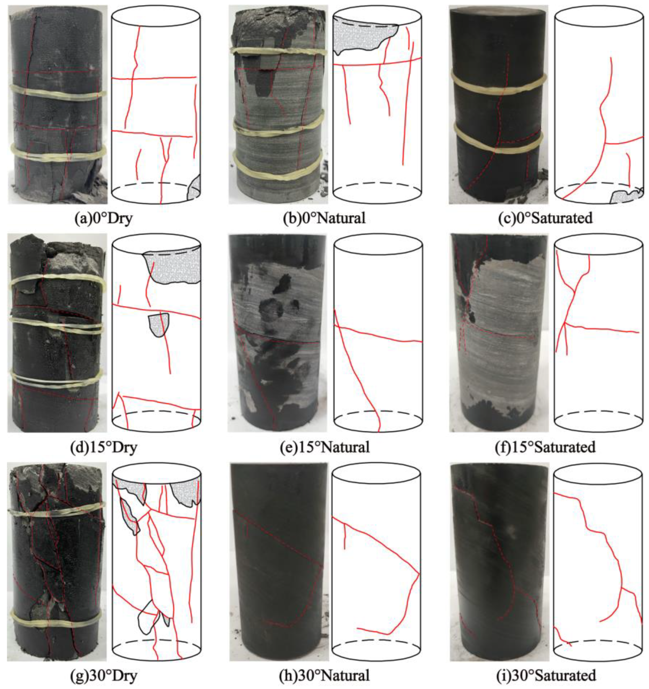 Materials 16 04317 g004