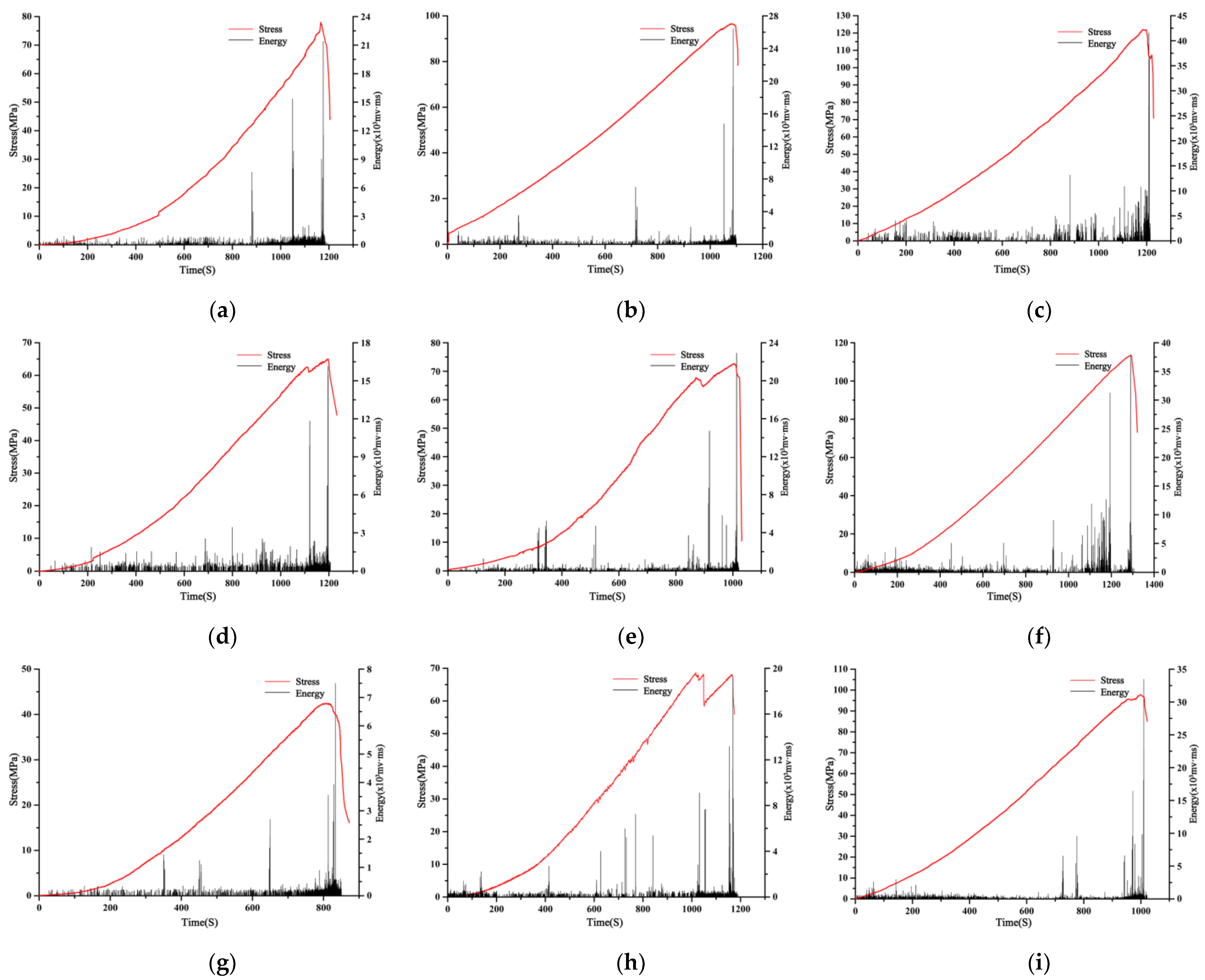 Materials 16 04317 g007