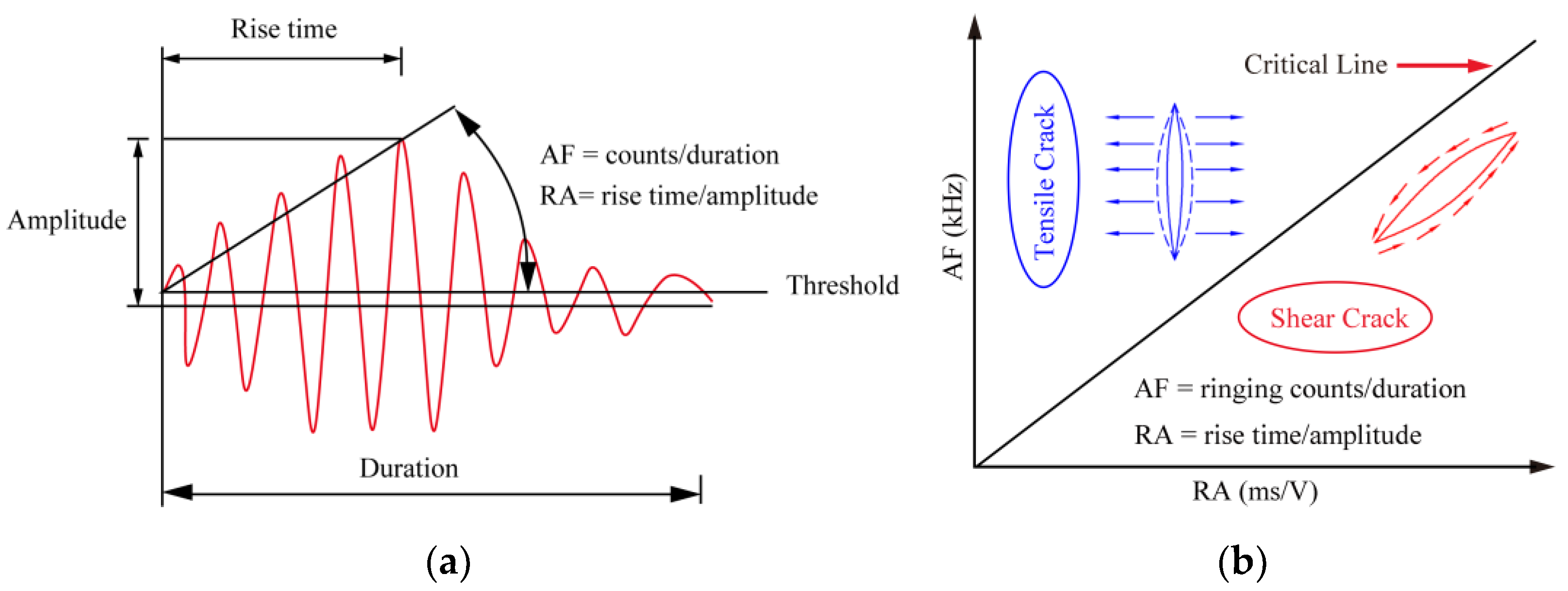 Materials 16 04317 g008