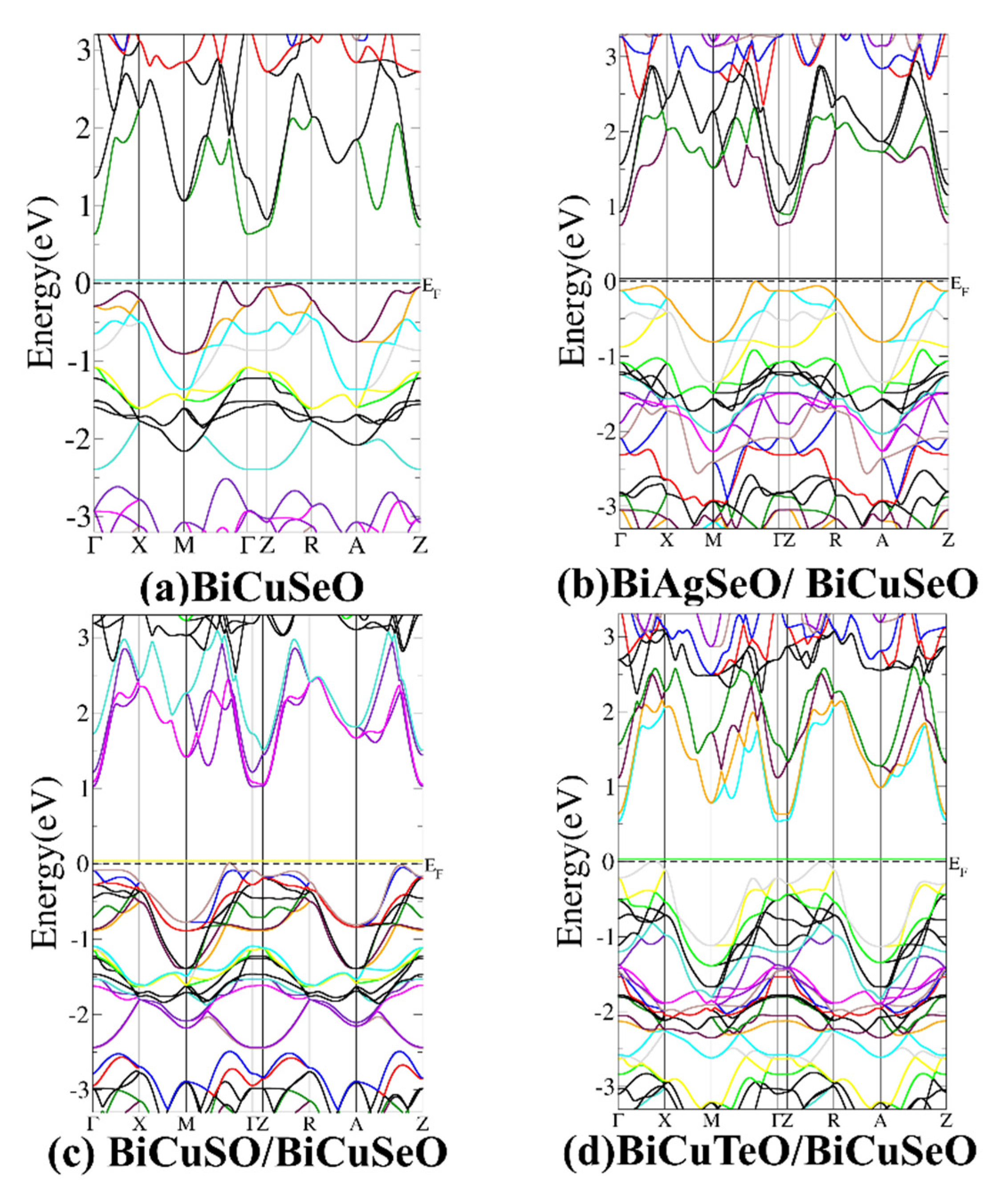 Materials 16 04318 g002 Materials 16 04318 g002