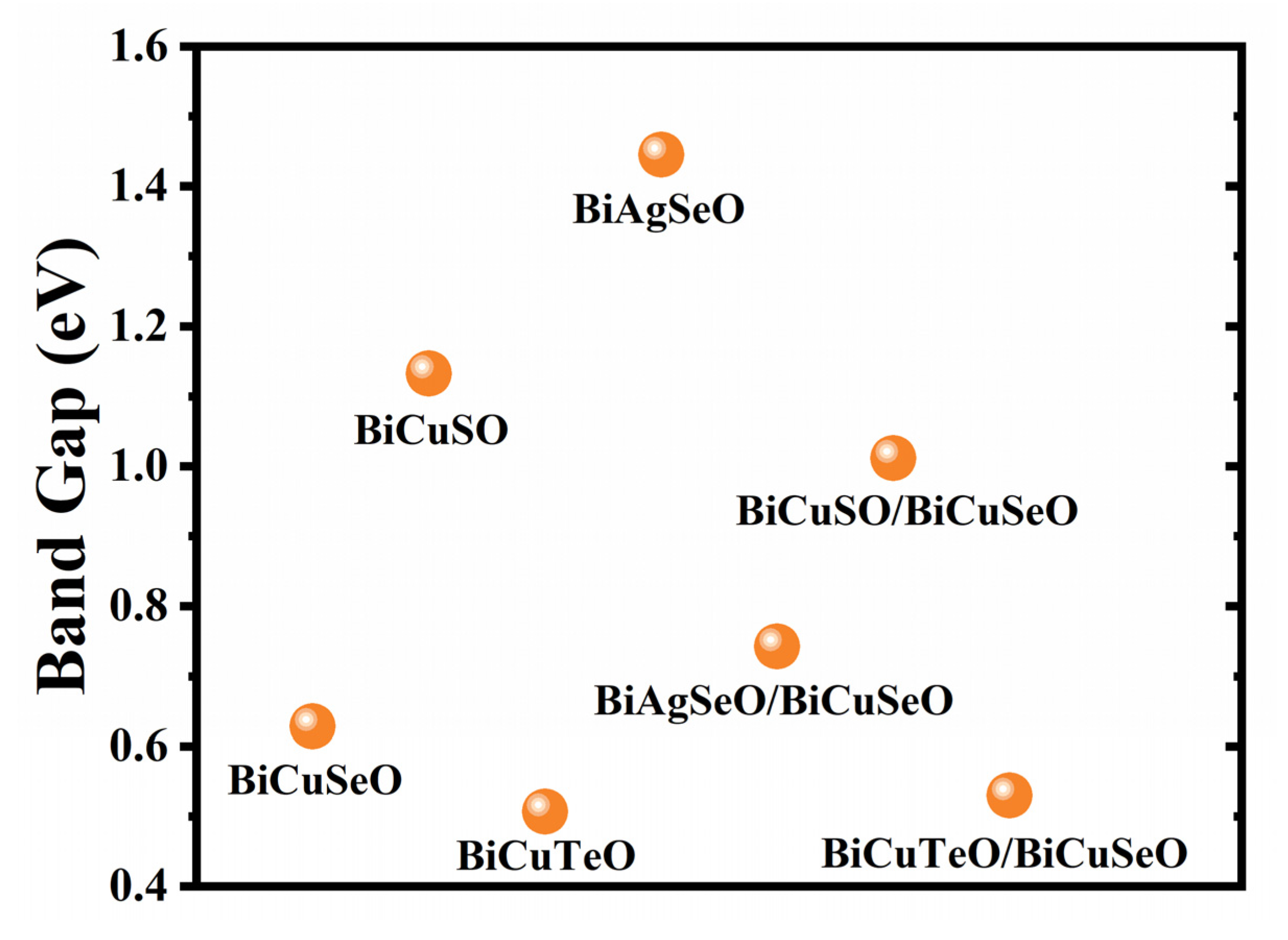 Materials 16 04318 g003 Materials 16 04318 g003
