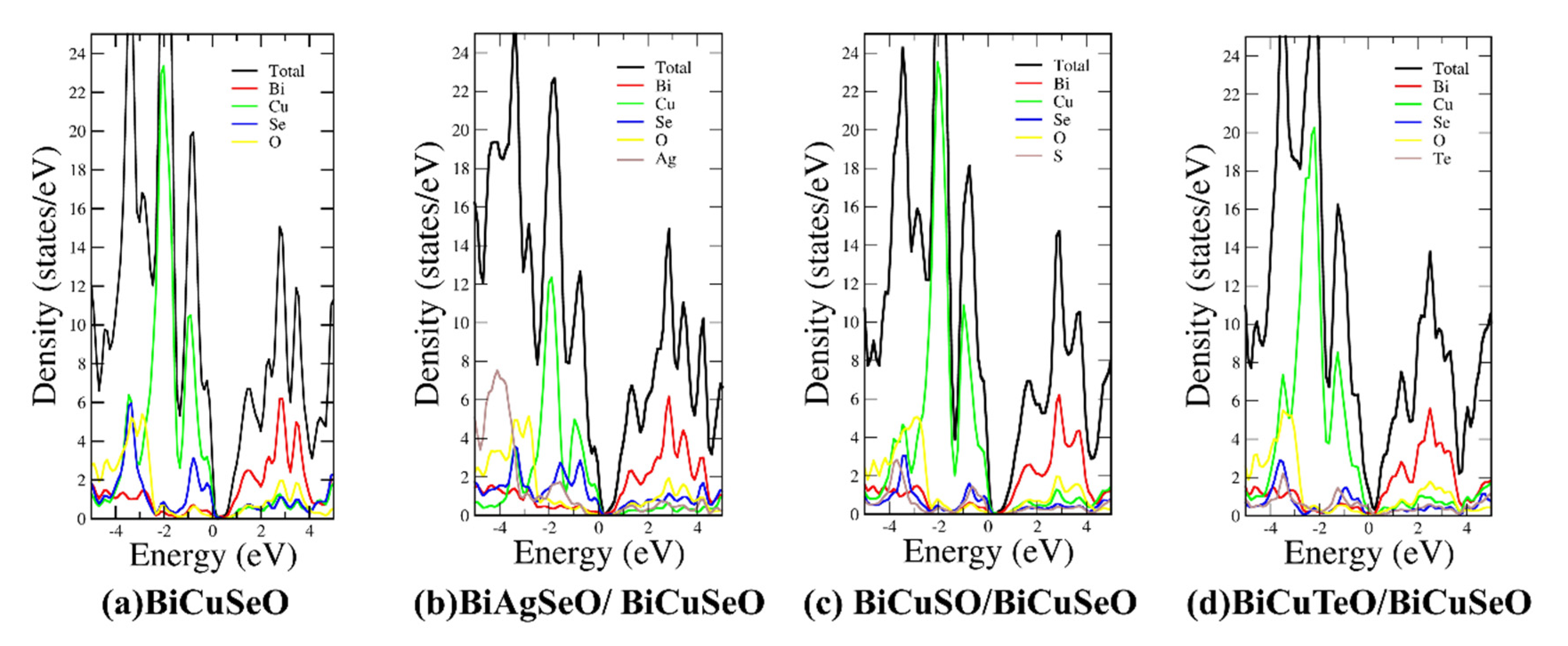 Materials 16 04318 g005 Materials 16 04318 g005