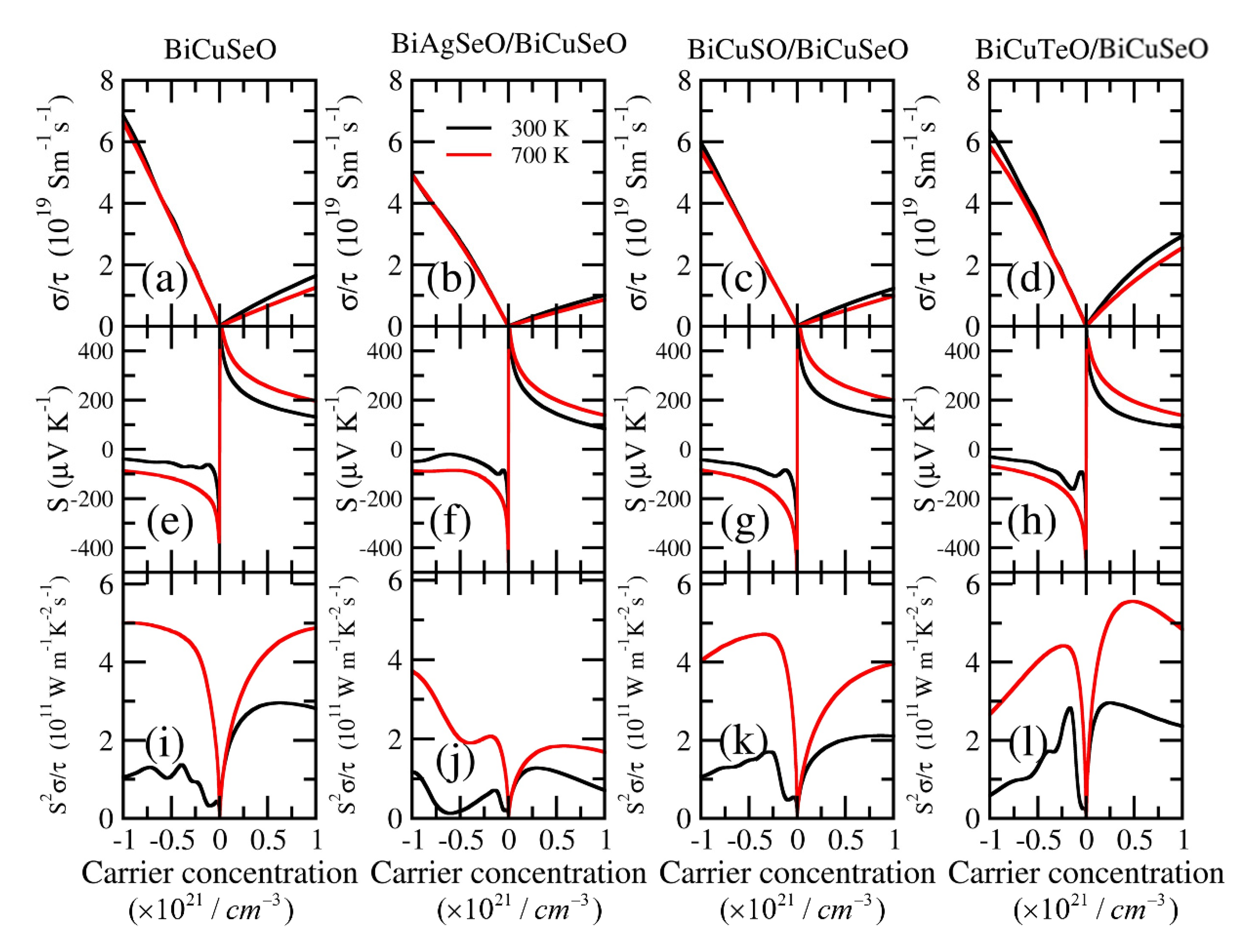 Materials 16 04318 g007 Materials 16 04318 g007