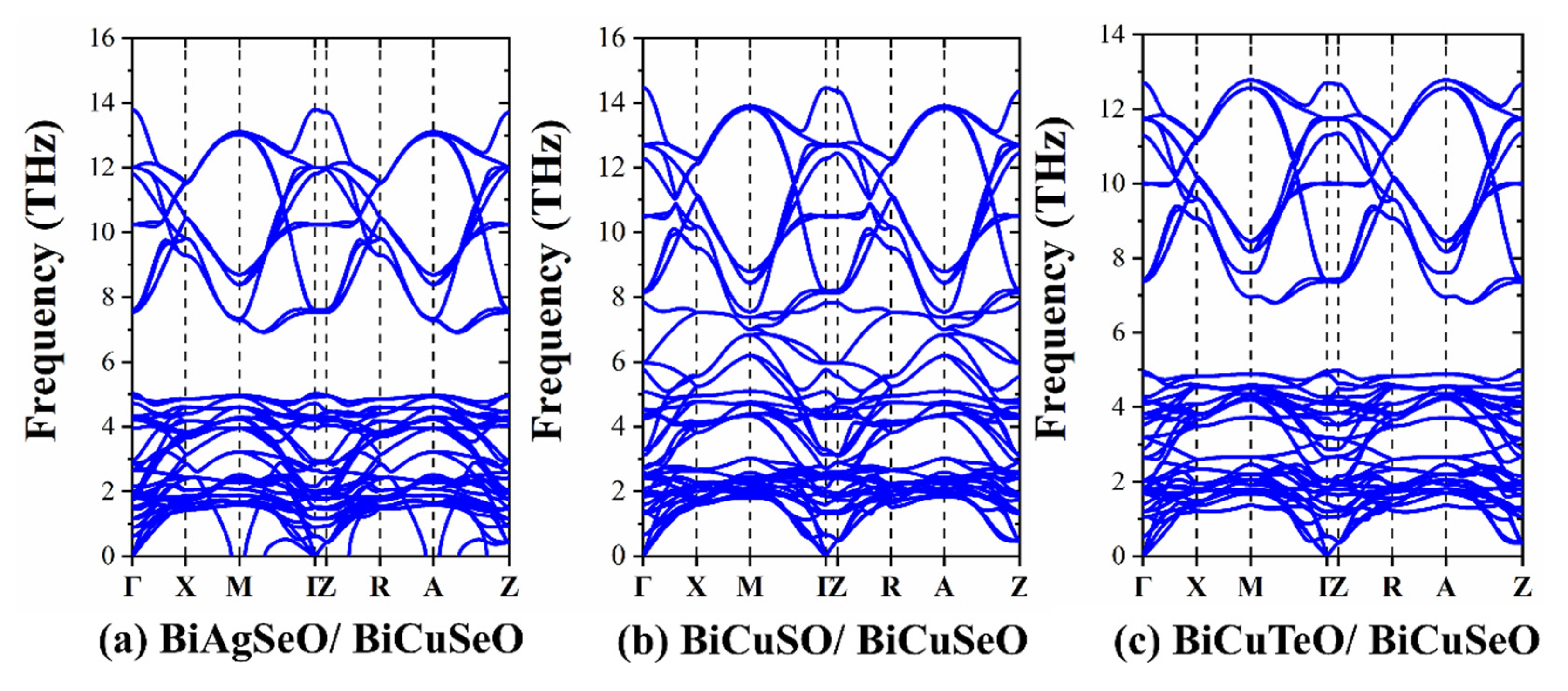 Materials 16 04318 g008 Materials 16 04318 g008