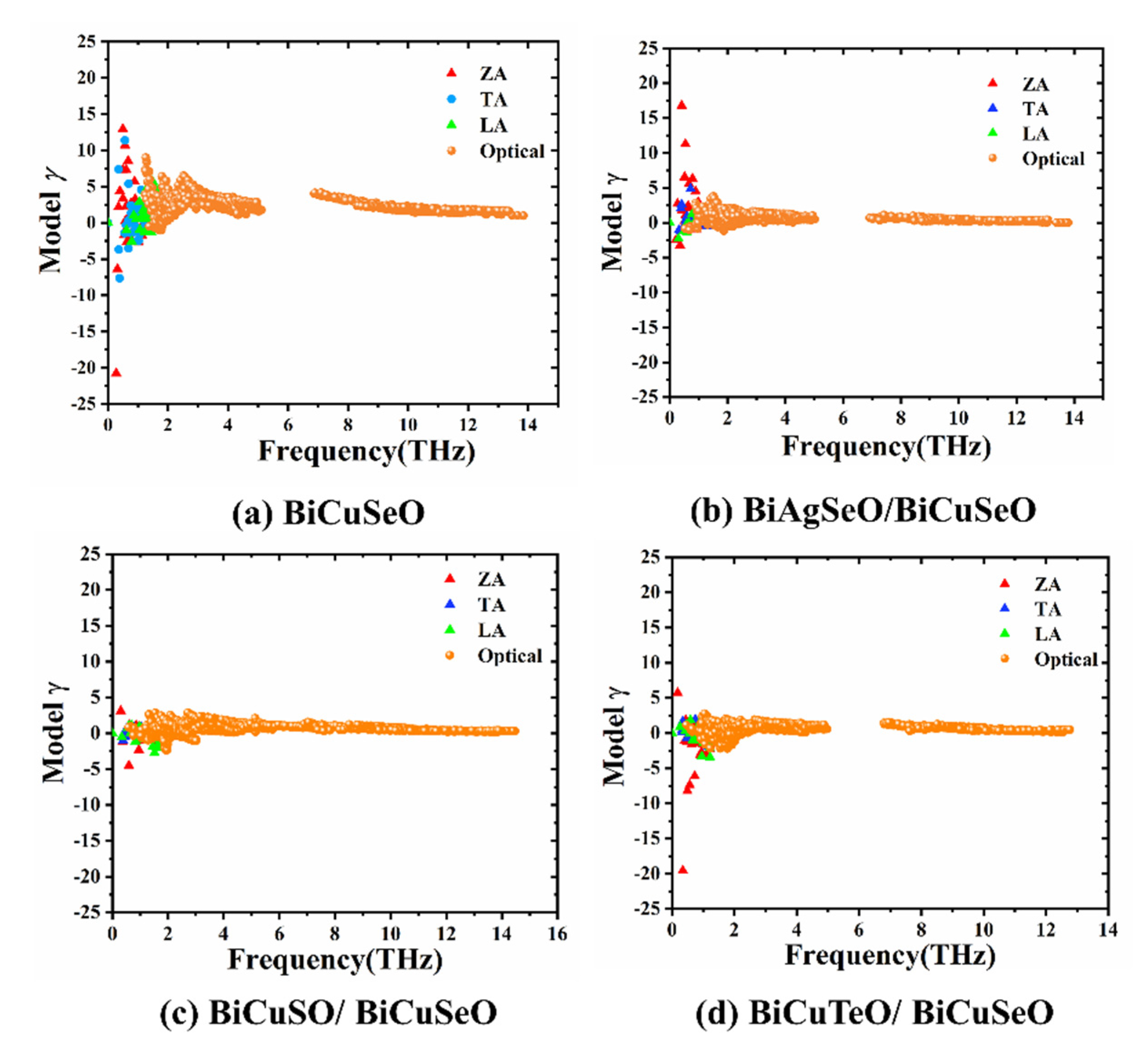 Materials 16 04318 g009 Materials 16 04318 g009