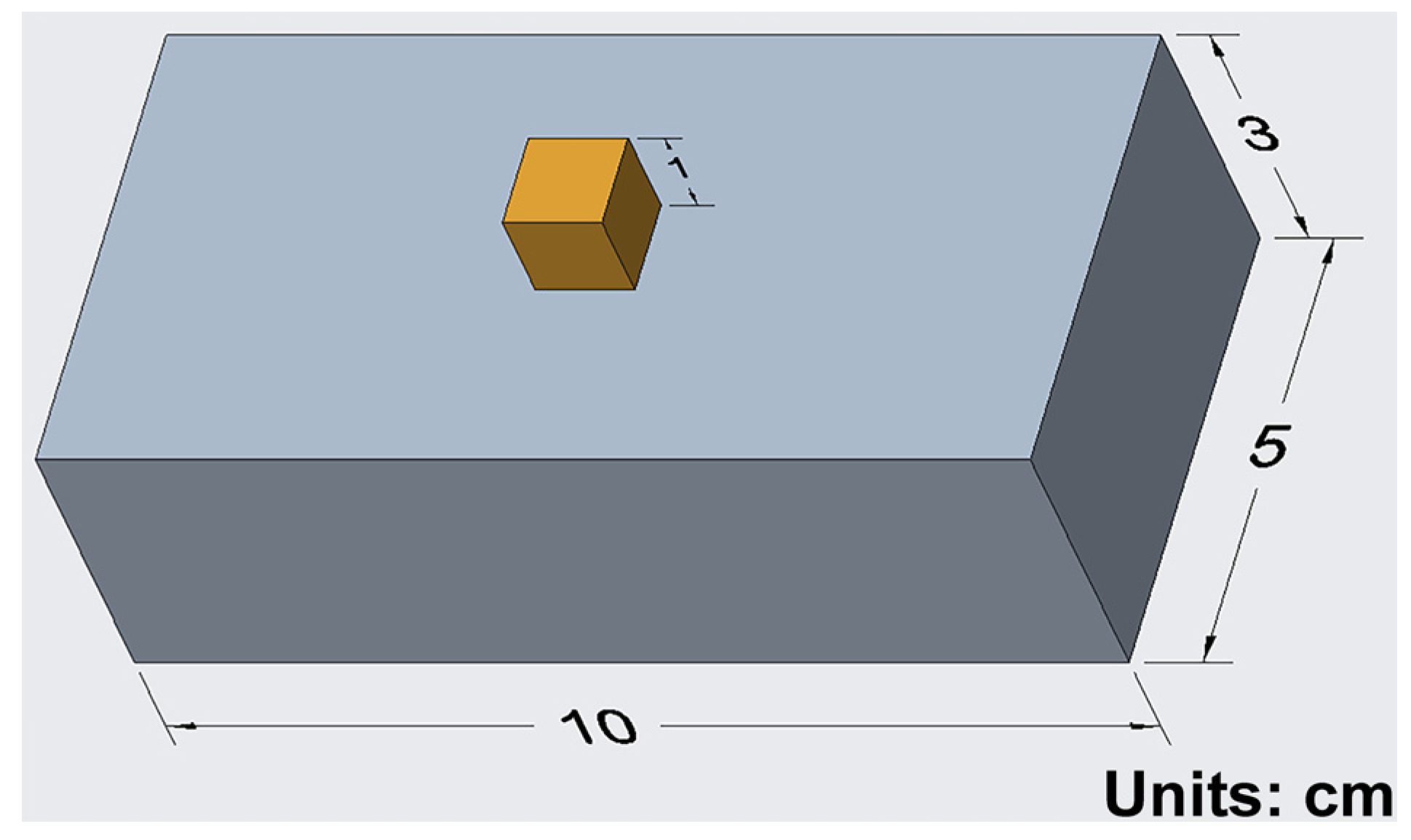 Materials 16 04319 g001 Materials 16 04319 g001