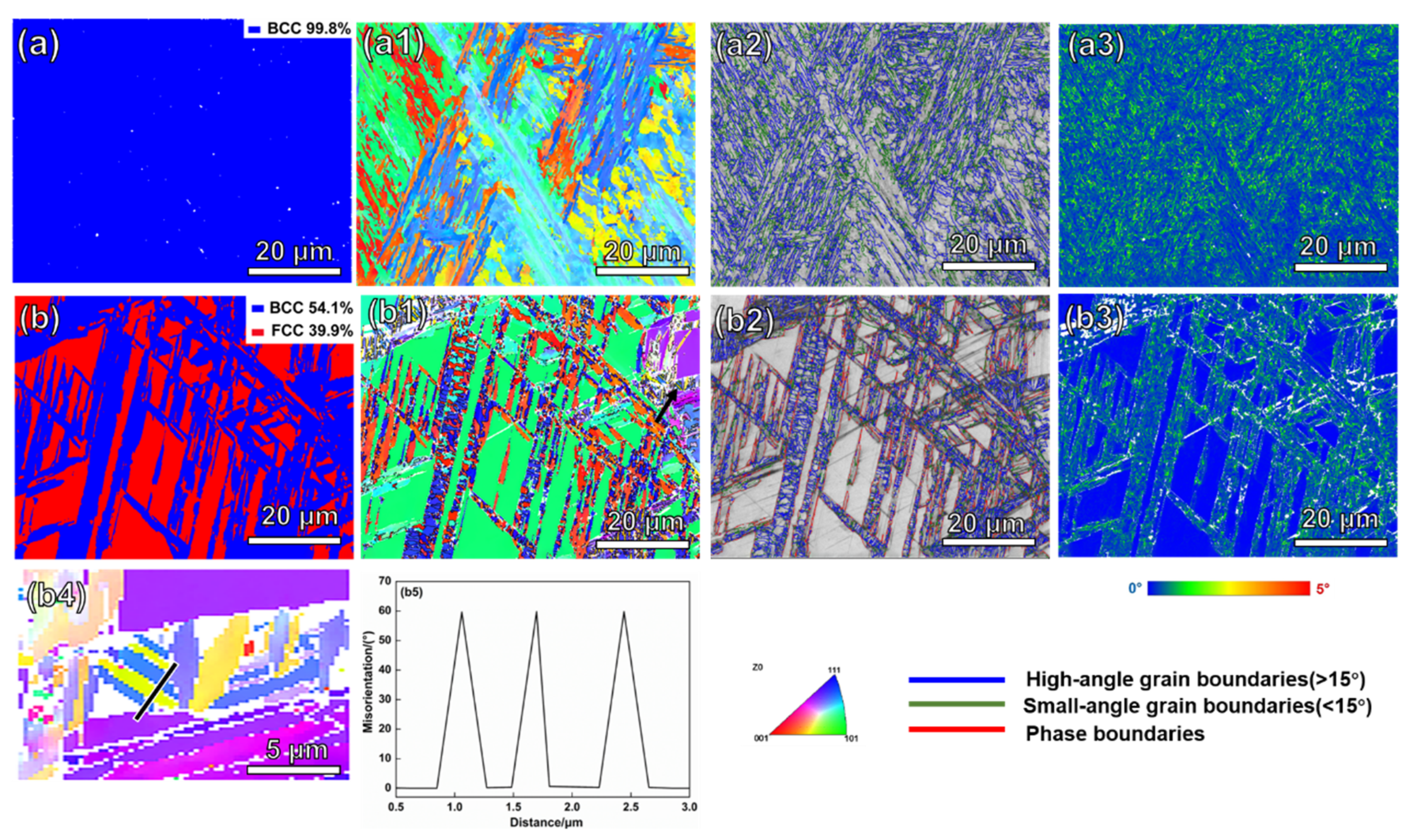 Materials 16 04319 g005 Materials 16 04319 g005
