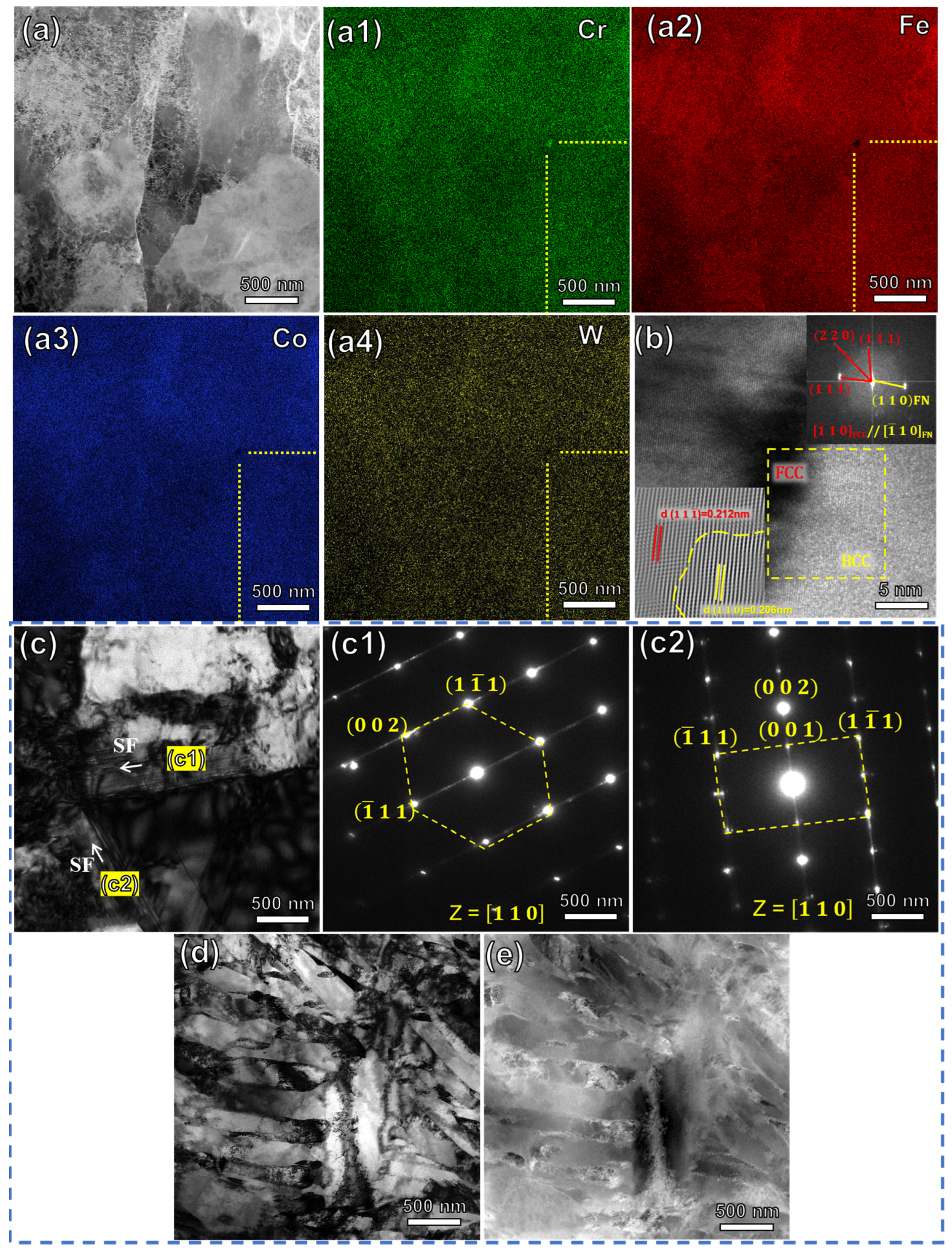 Materials 16 04319 g006 Materials 16 04319 g006