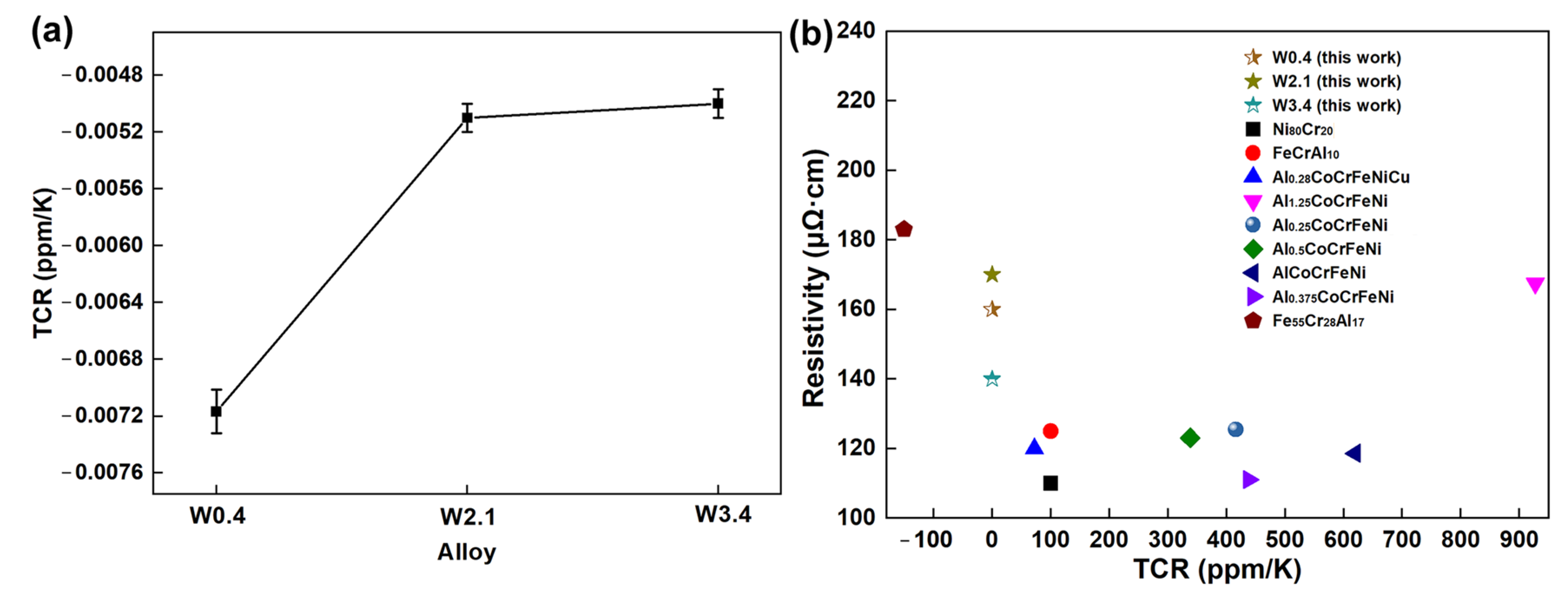 Materials 16 04319 g010 Materials 16 04319 g010