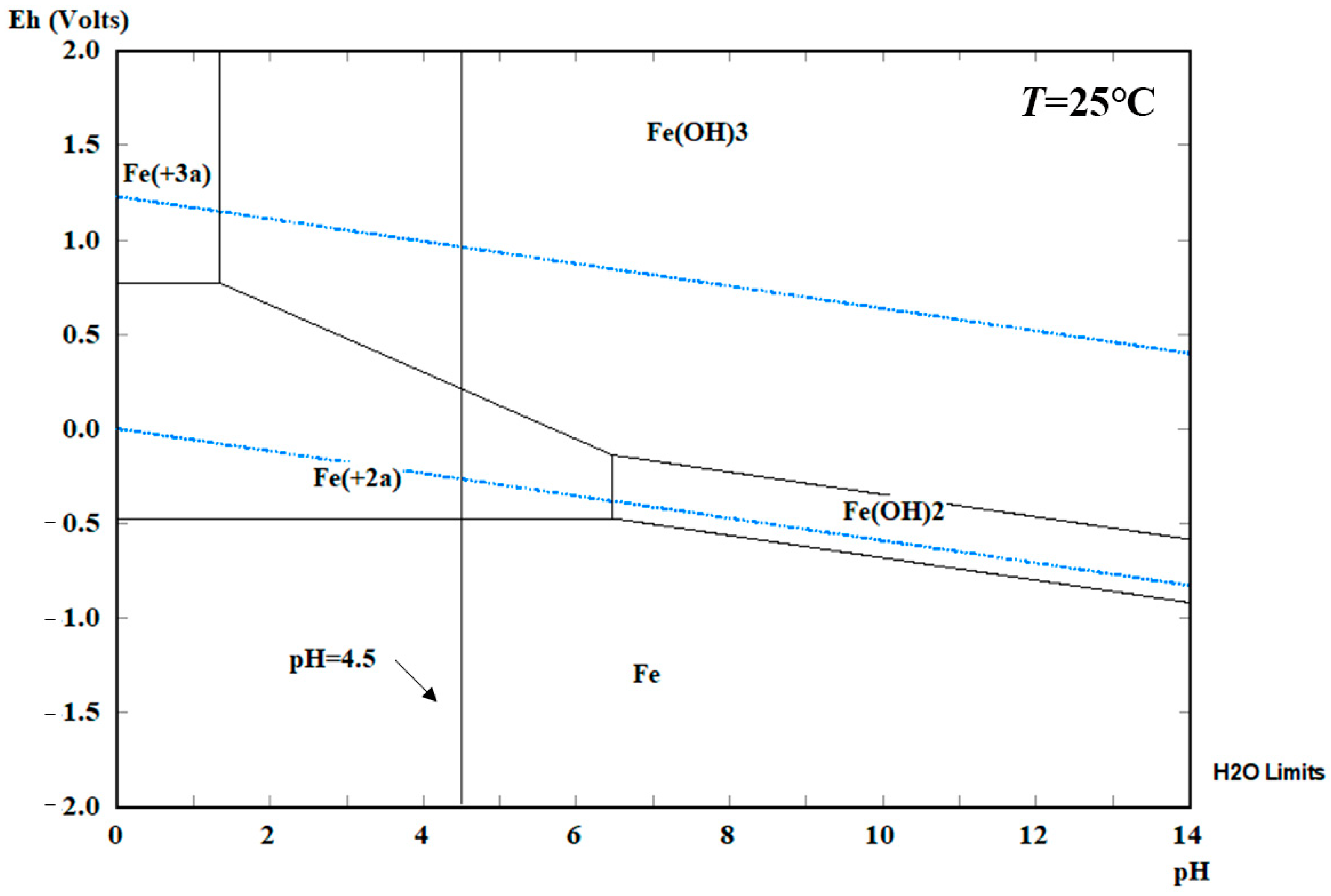 Materials 16 04320 g005