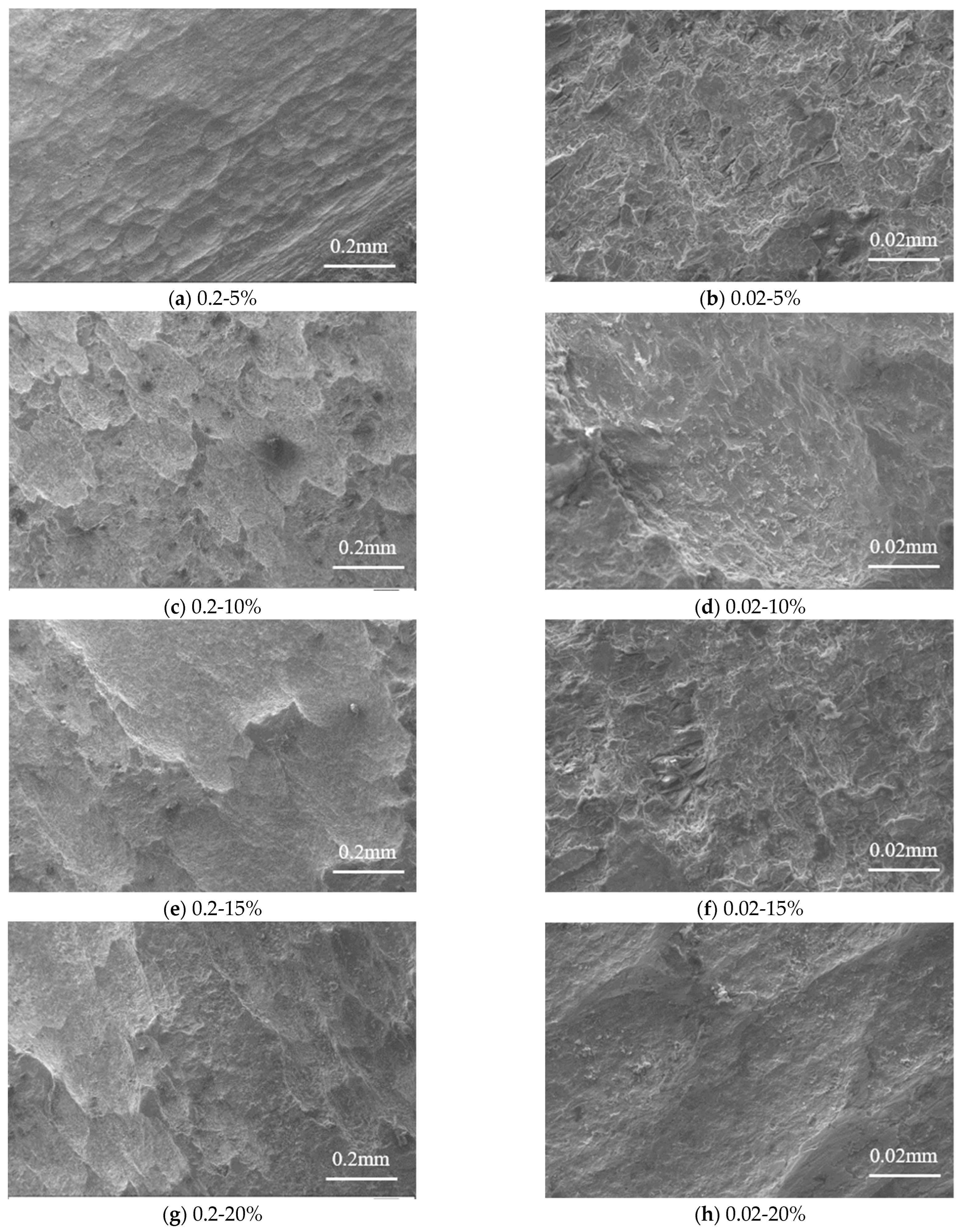 Materials 16 04320 g009a