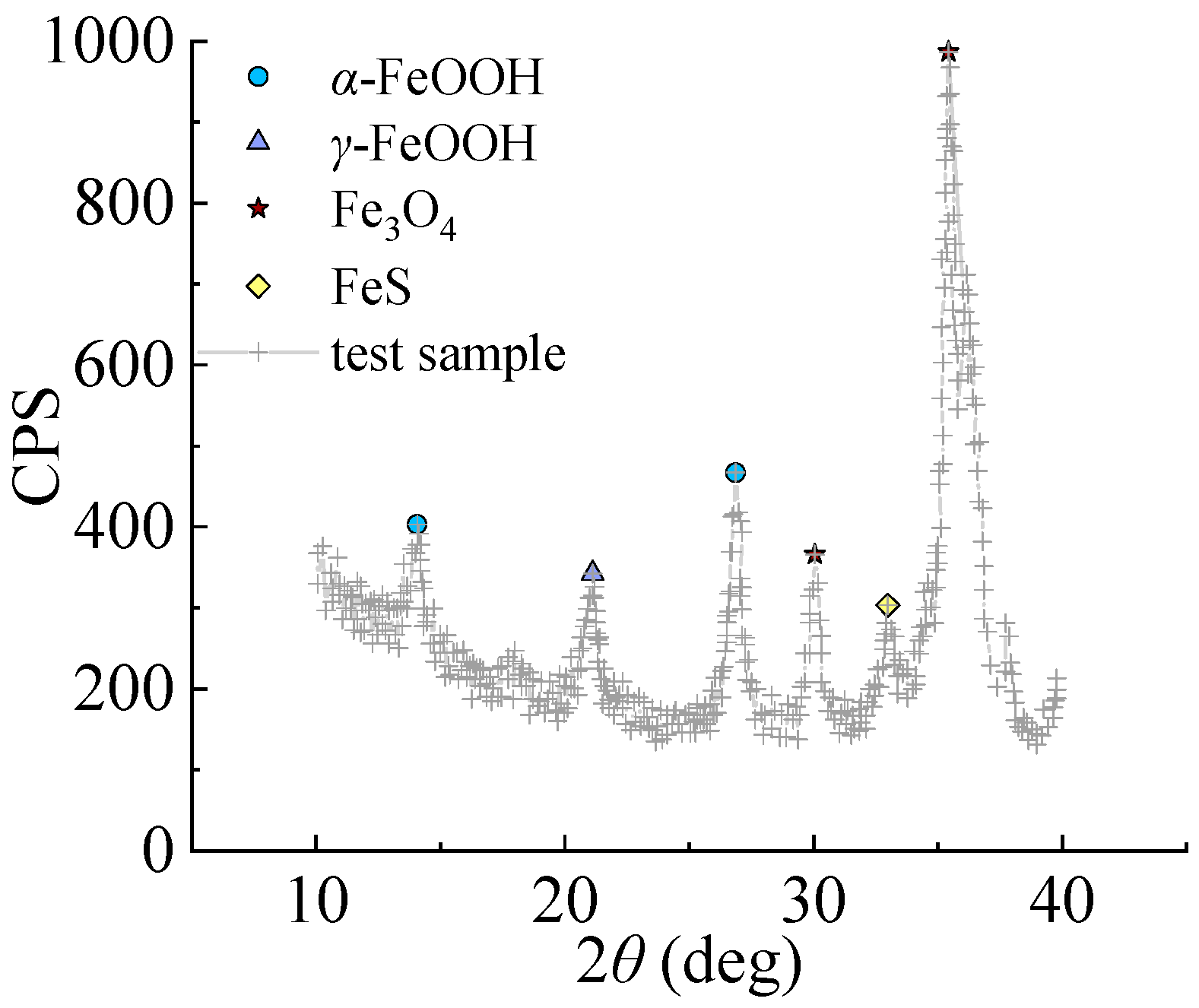 Materials 16 04320 g011