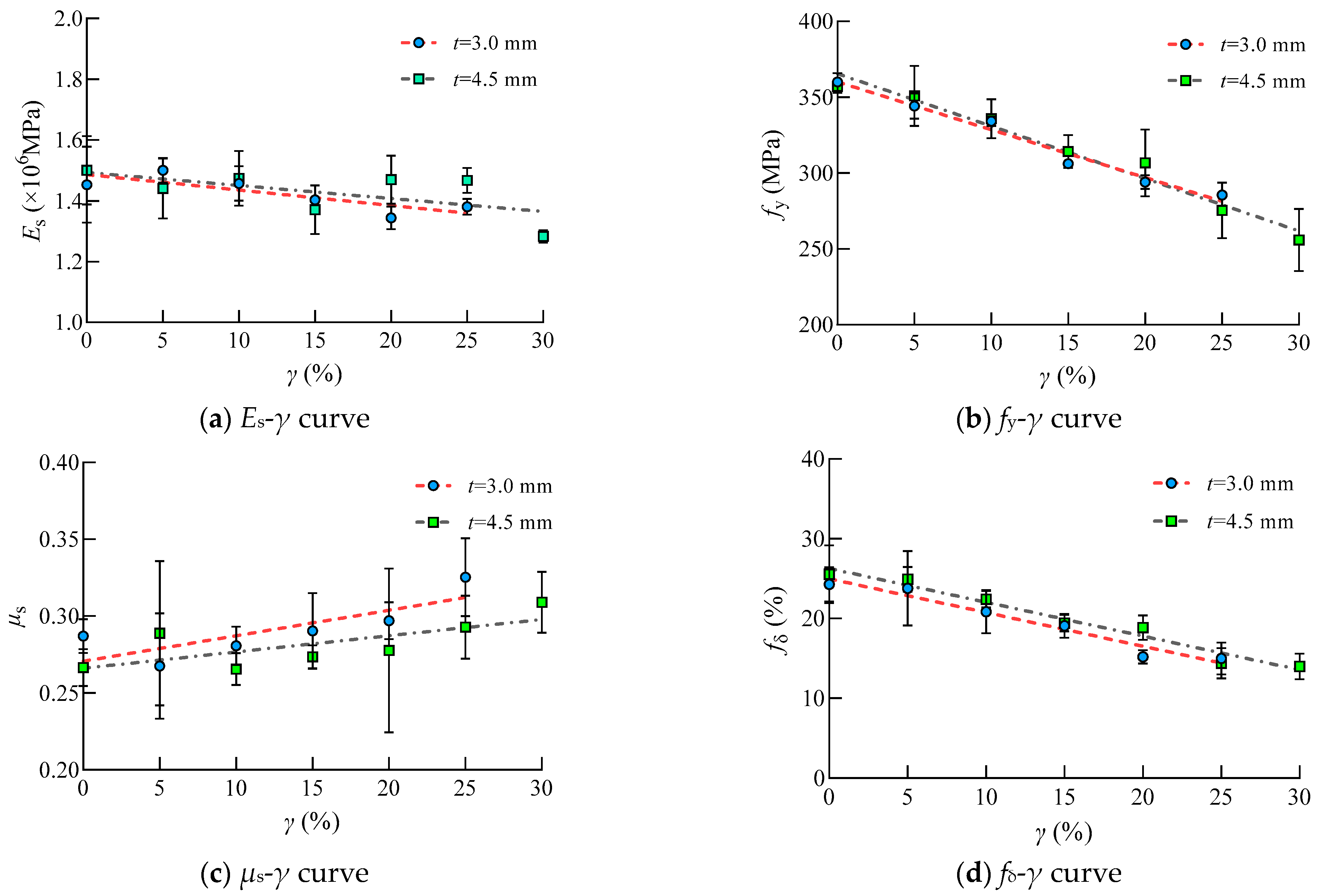 Materials 16 04320 g014