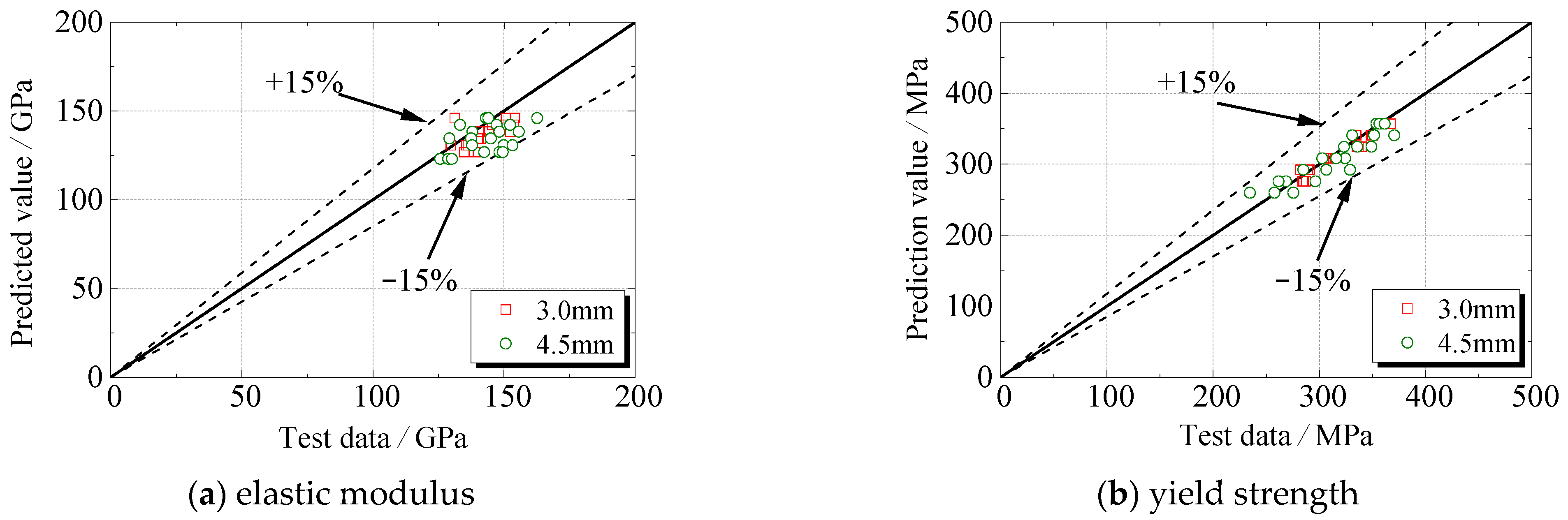Materials 16 04320 g016a