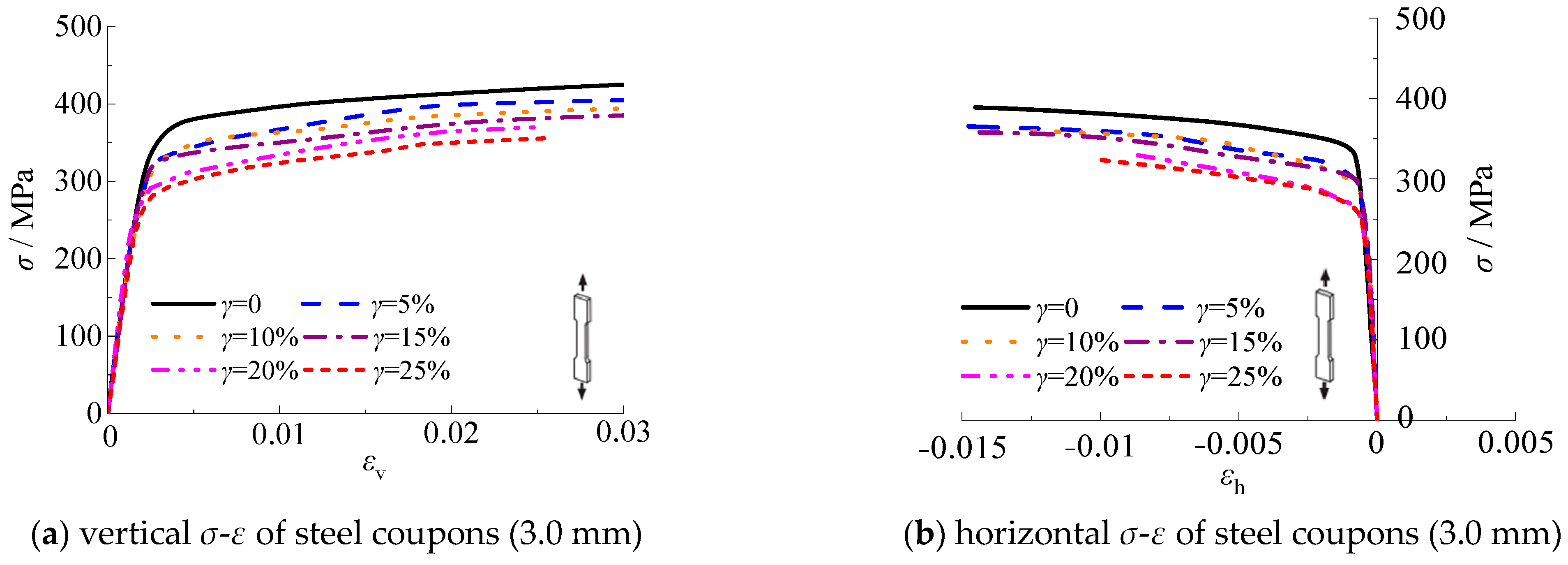 Materials 16 04320 g017a