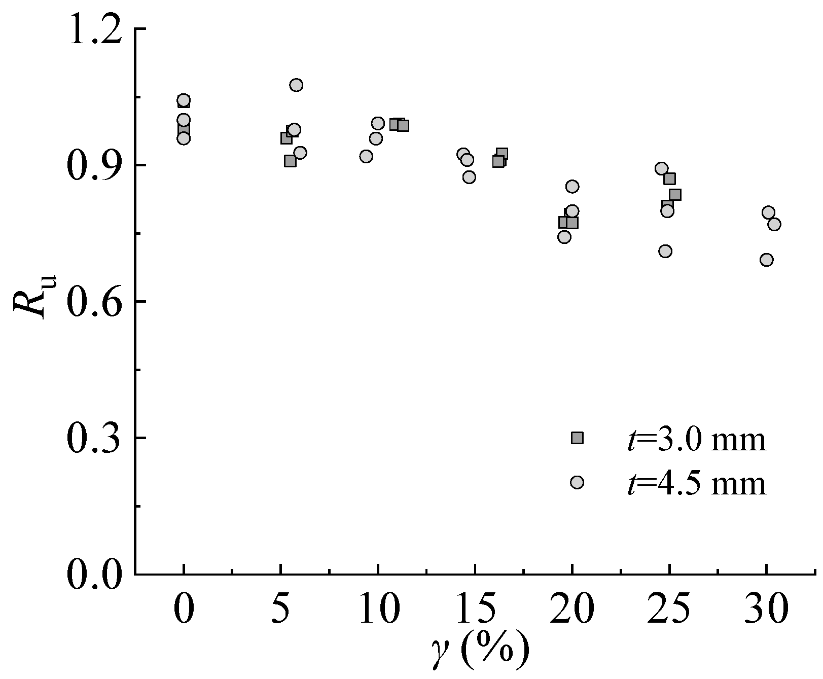 Materials 16 04320 g018