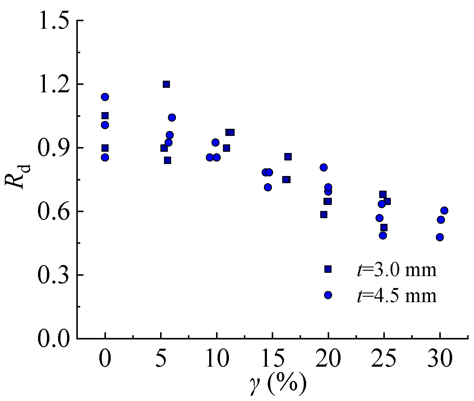 Materials 16 04320 g019